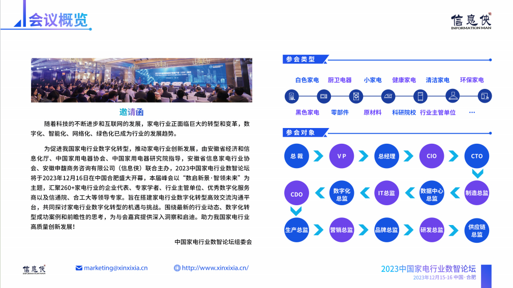 2023中国家电行业数智论坛