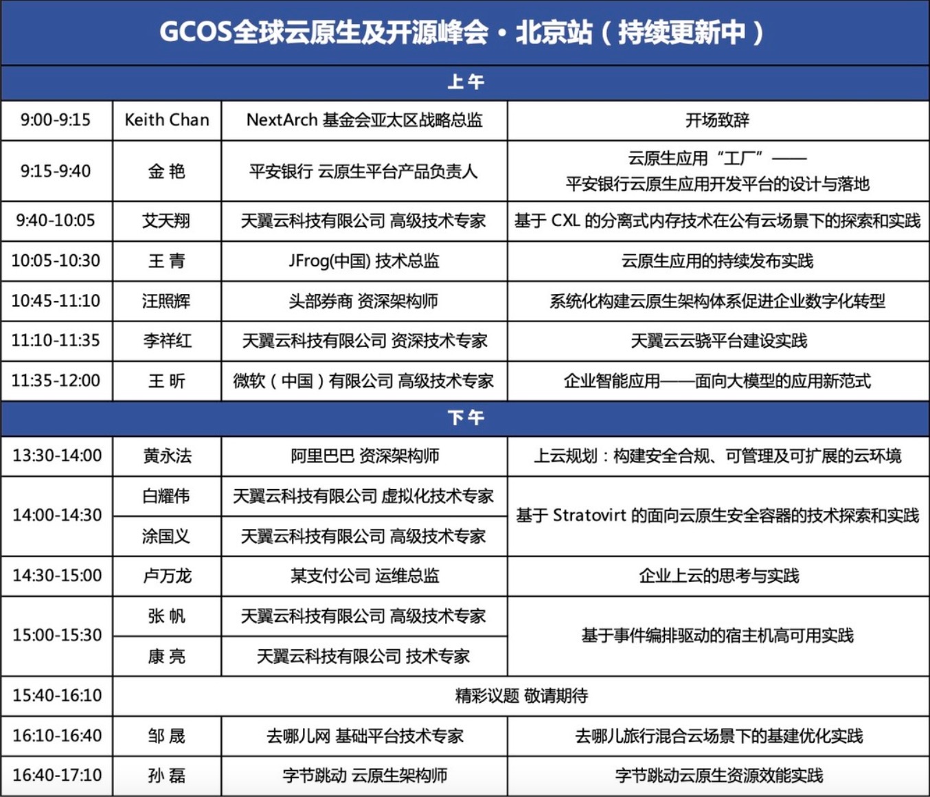 GCOS 全球云原生及开源峰会2023·北京站