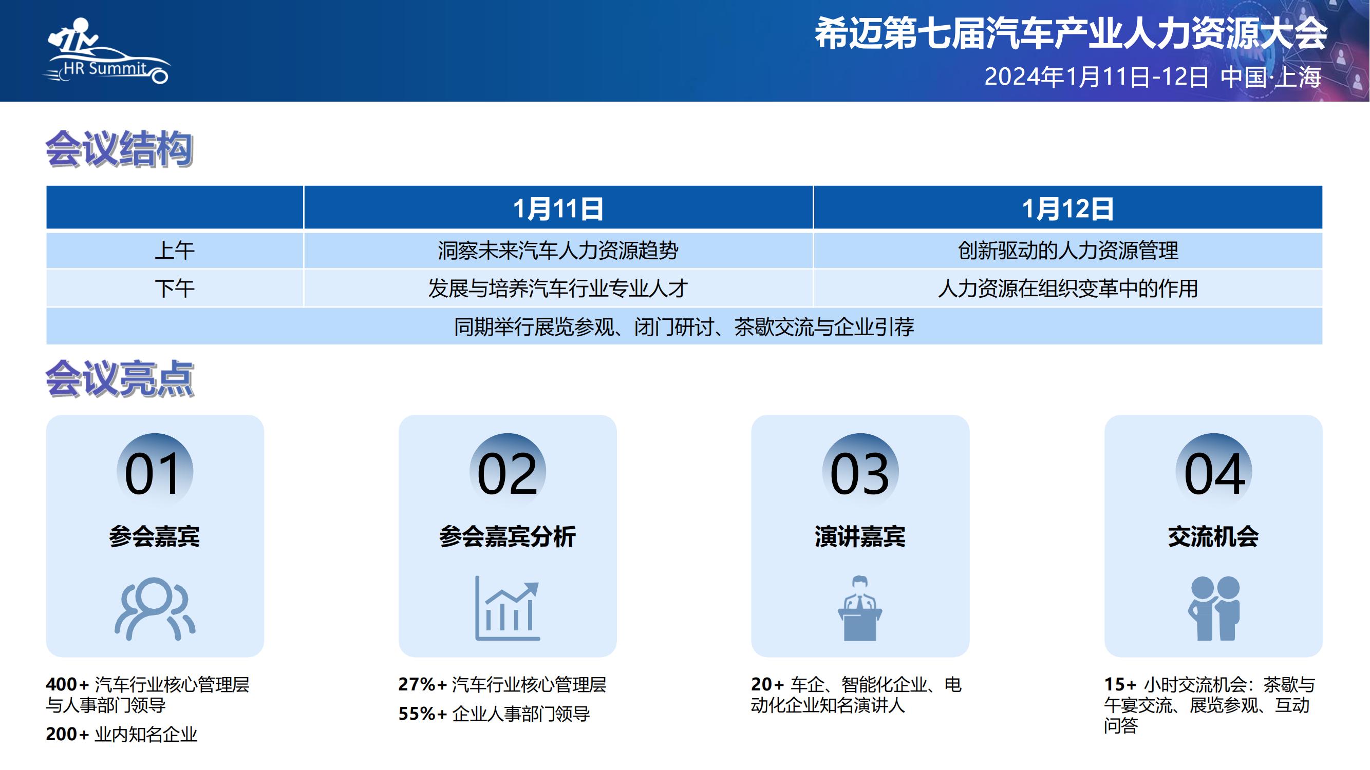 希迈第七届汽车产业人力资源大会