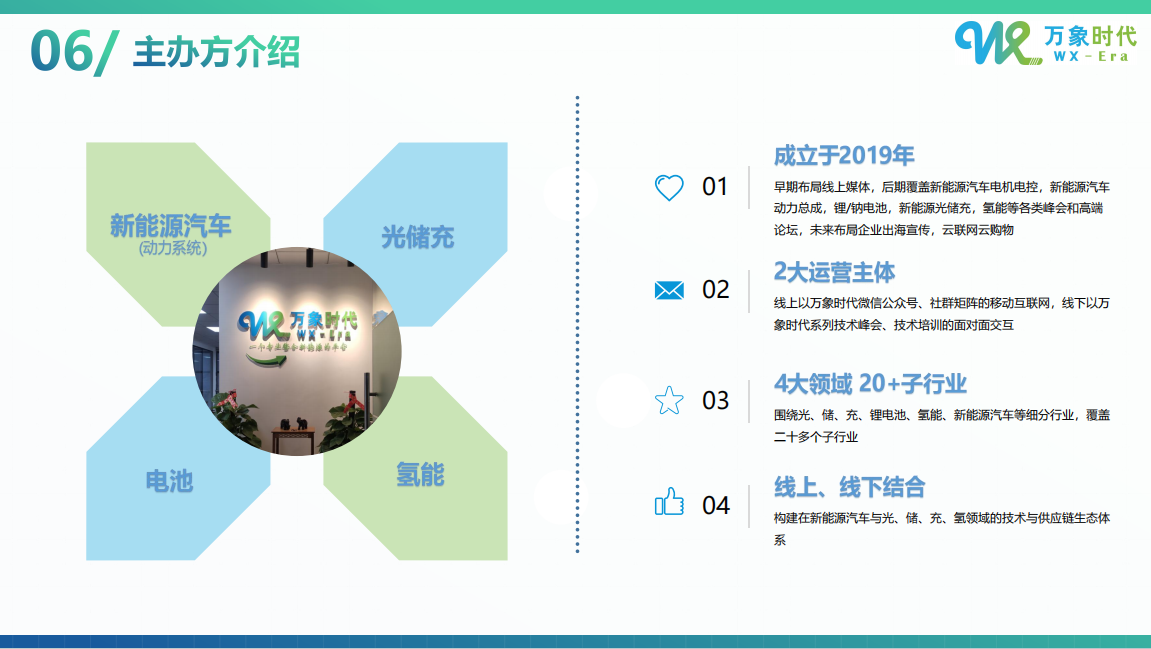 WXERA 2024万象时代智慧光储充大会 暨工商业储能采购供需大会