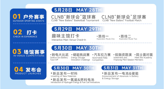  CLNB 2024（第九届）中国国际新能源产业博览会