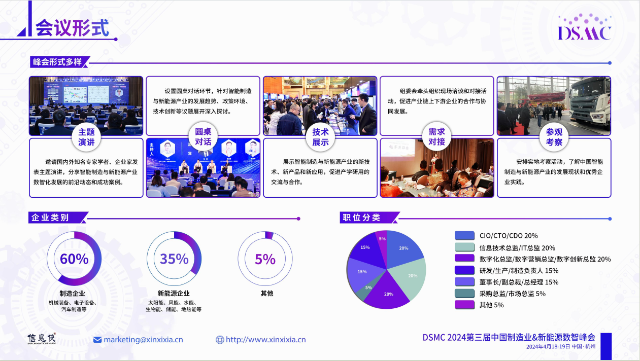 DSMC 2024第三届中国制造业&新能源数智峰会