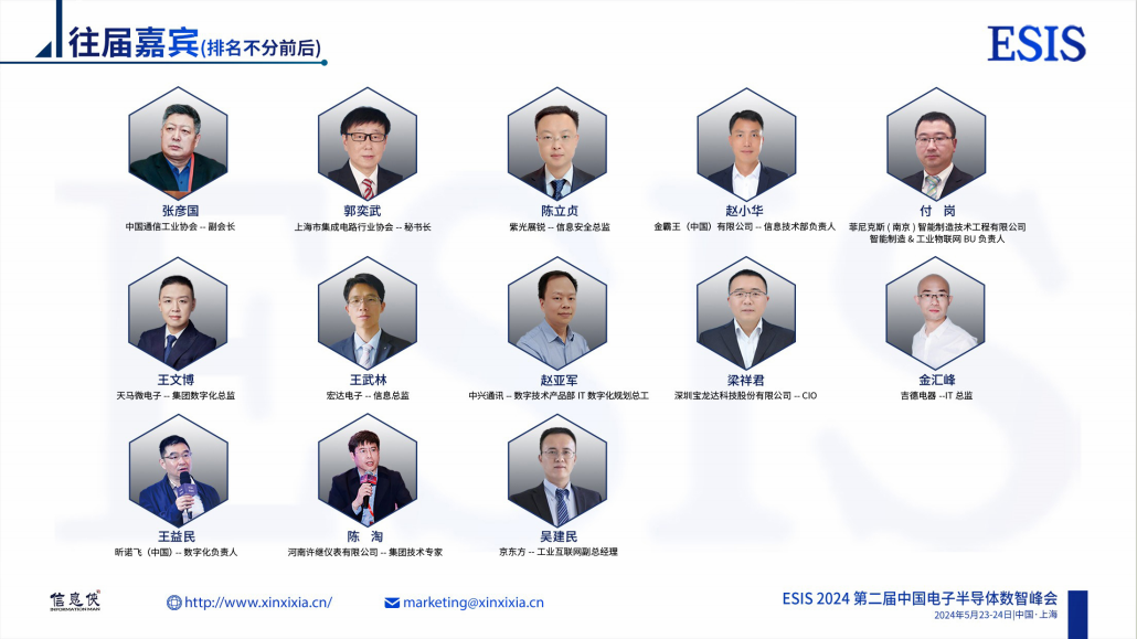 ESIS 2024 第二届中国电子半导体数智峰会