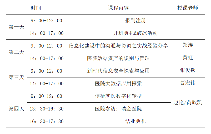 上海交通大学医学院医院信息化管理能力培训班4月上海班