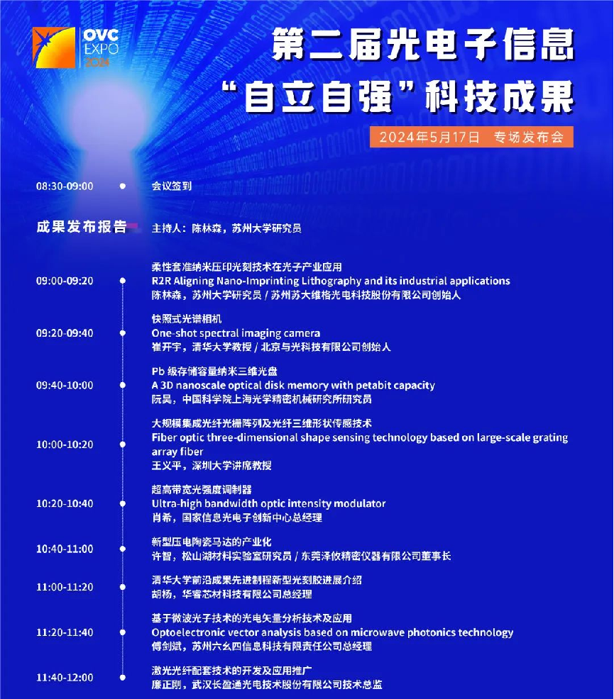 第二届中国光电子信息“自立自强”科技成果专场发布会