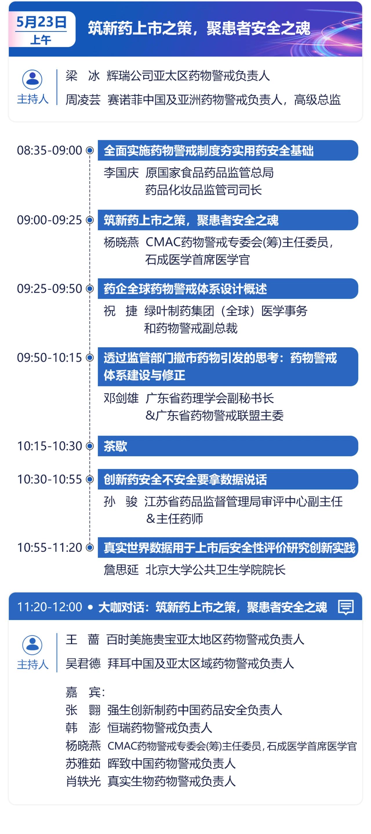 第六届中国苏州药物警戒年会（CMAC)