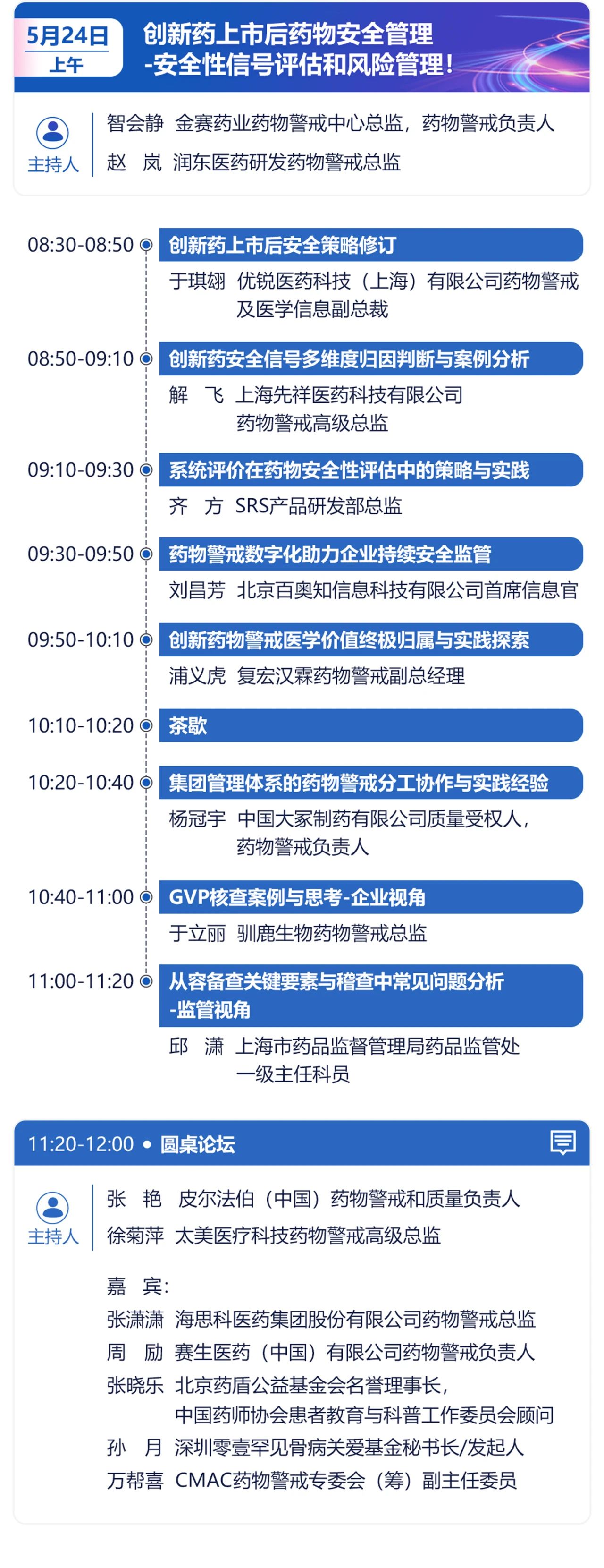 第六届中国苏州药物警戒年会（CMAC)
