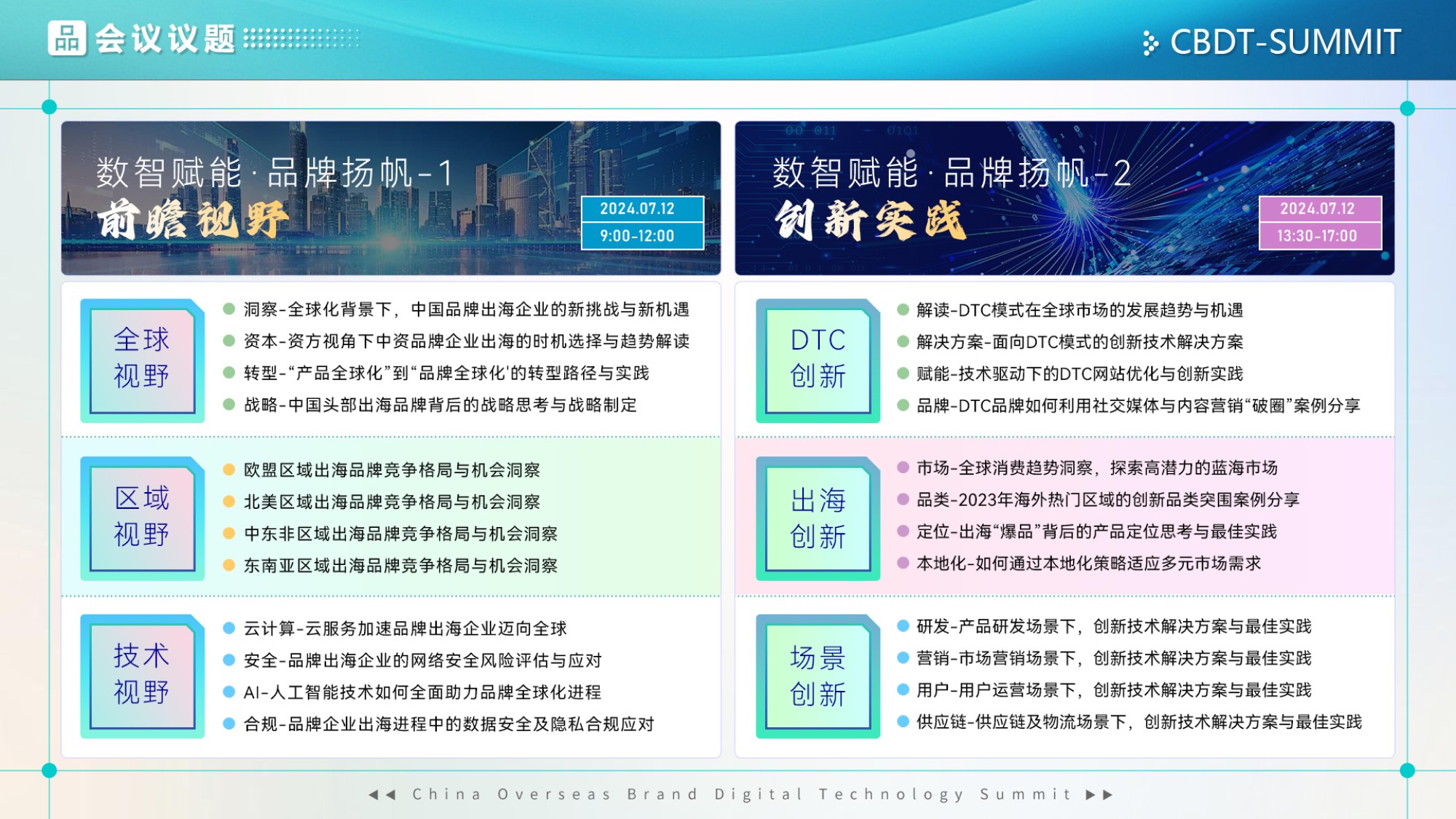 CBDT 2024第二届中国出海品牌数字科技峰会