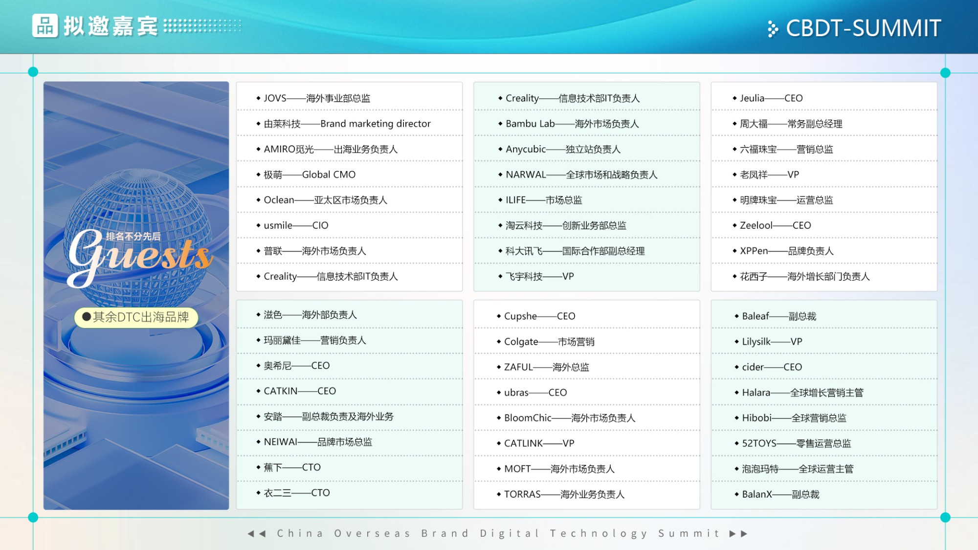 CBDT 2024第二届中国出海品牌数字科技峰会