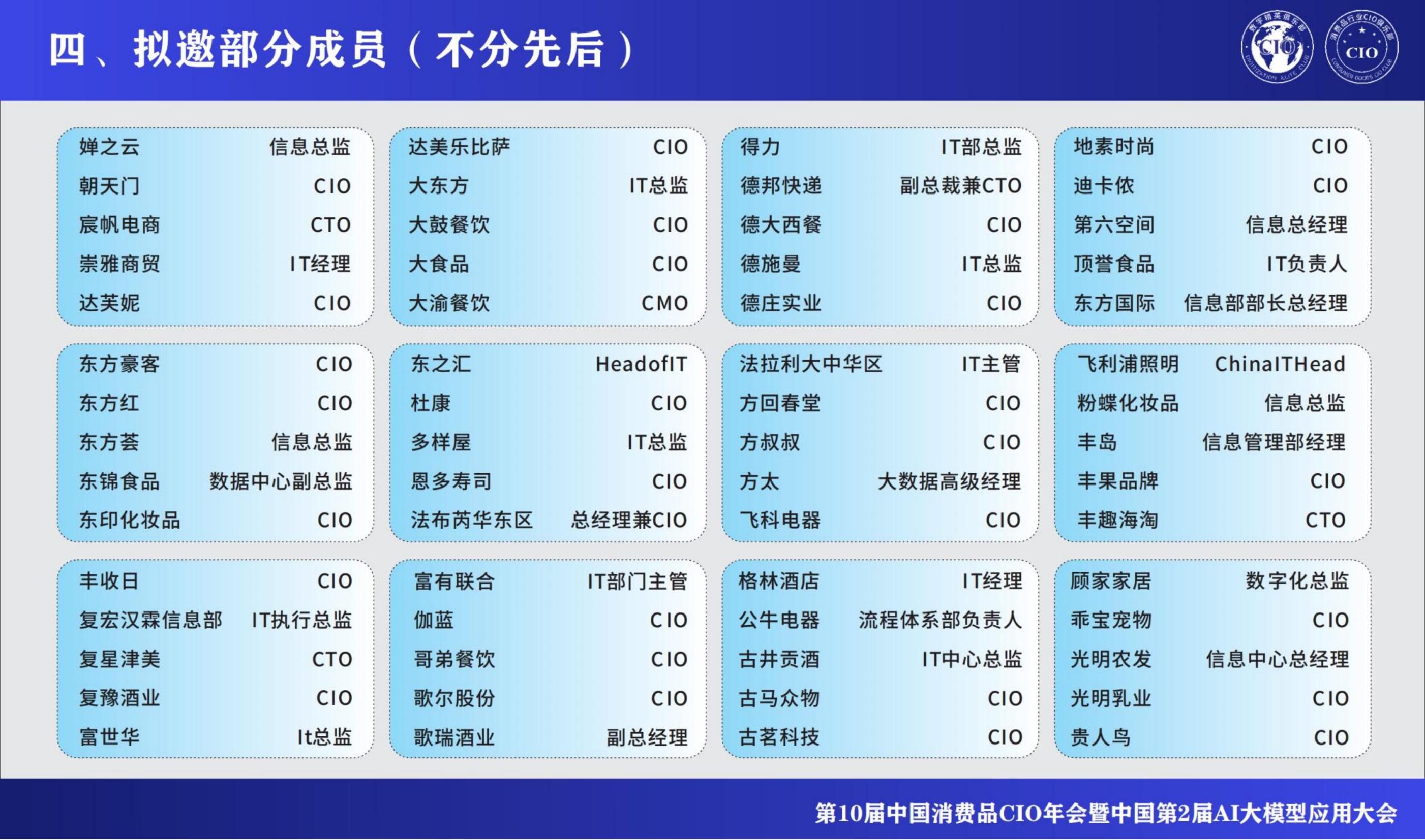 第10届中国消费品CIO大会暨第2届中国AI大模型应用大会