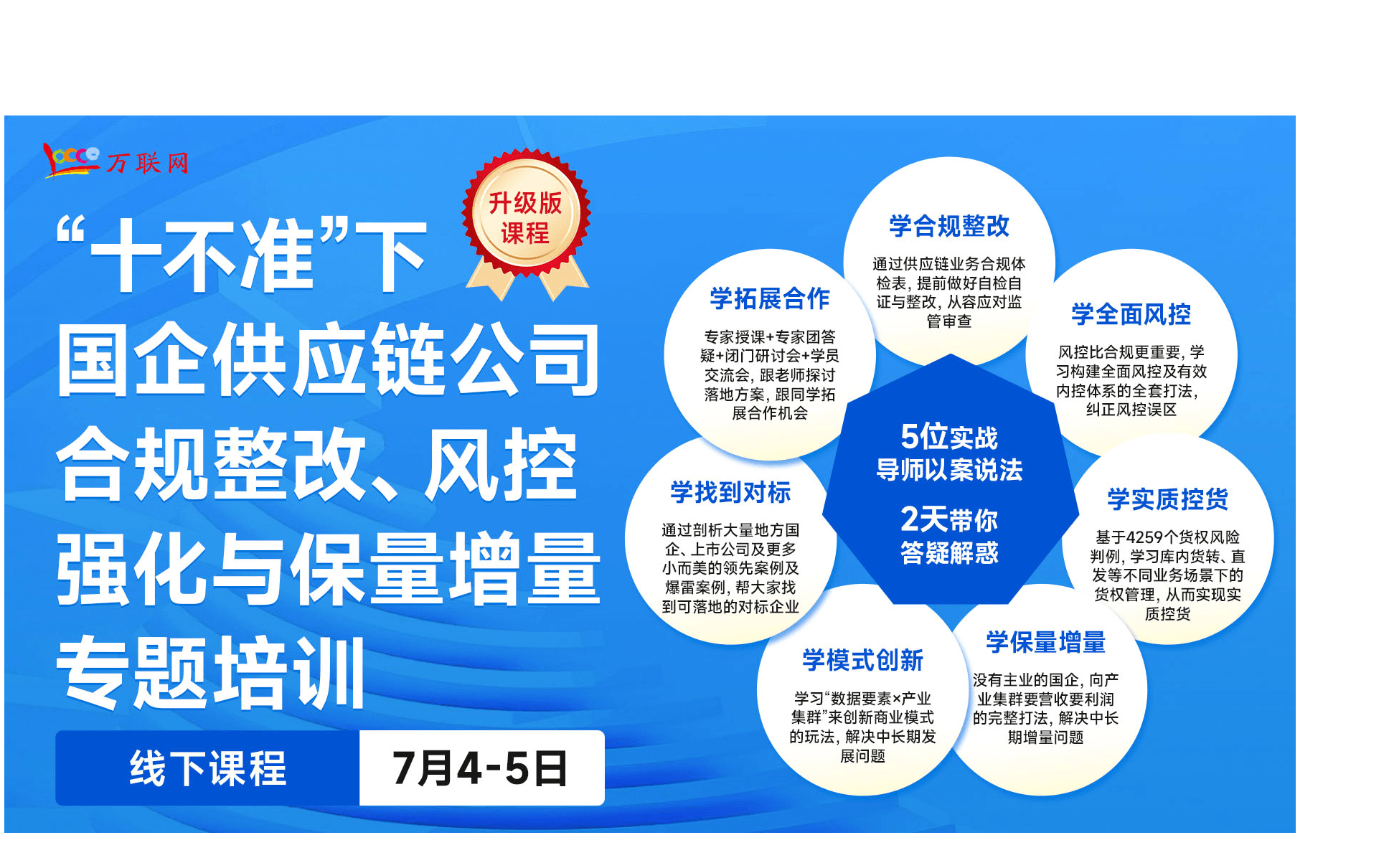 “十不准”下国企供应链业务合规整改、风控强化与保量增量课程