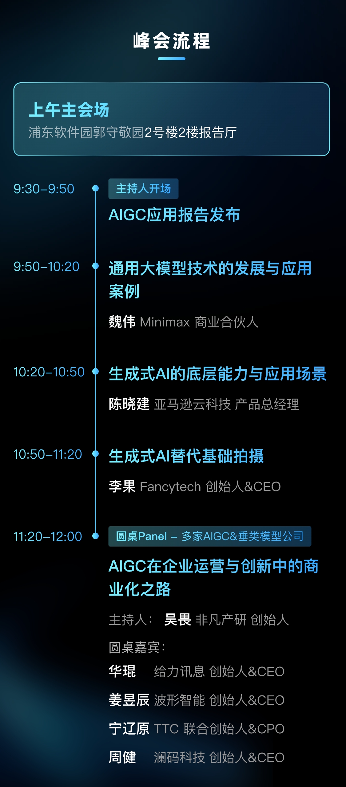 AIGC应用商业峰会