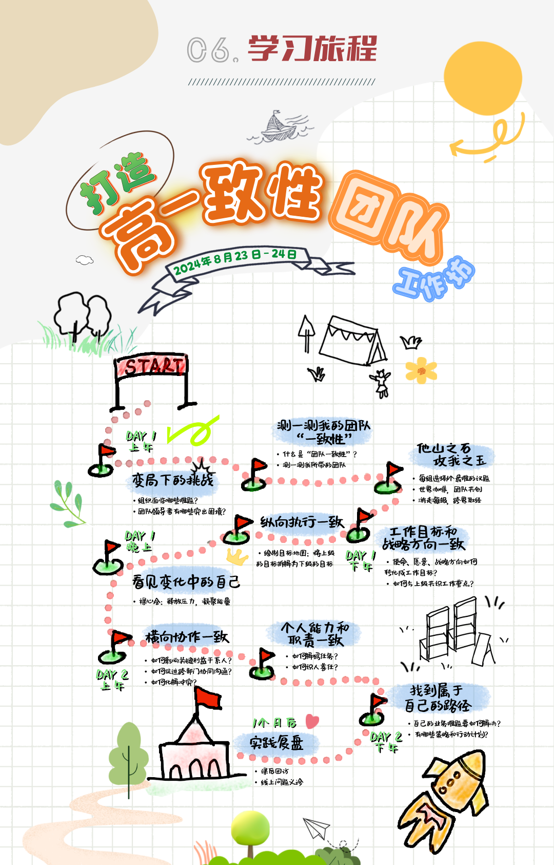 变局下的组织融合：打造高一致性团队实战工作坊