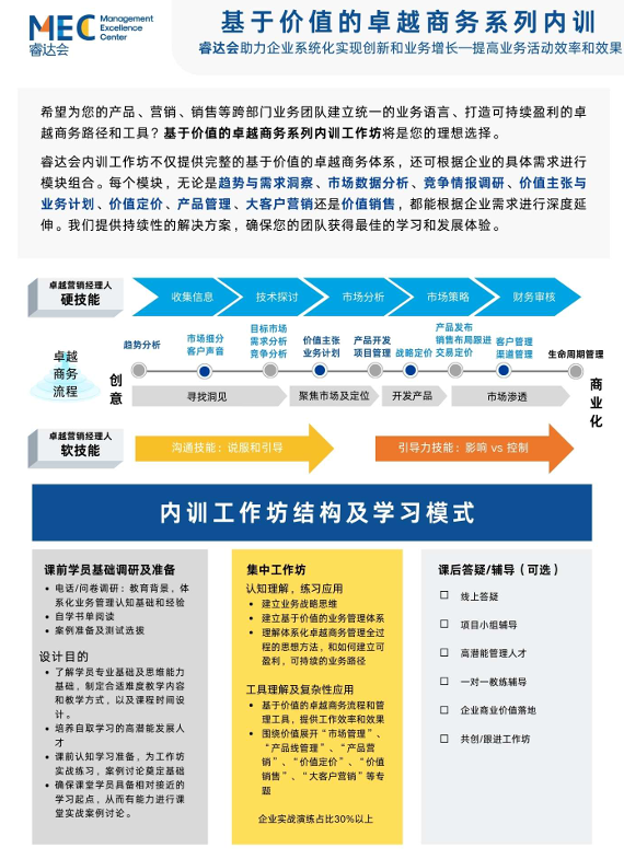 企业业务增长经理发展必修课——体系化B2B业务管理