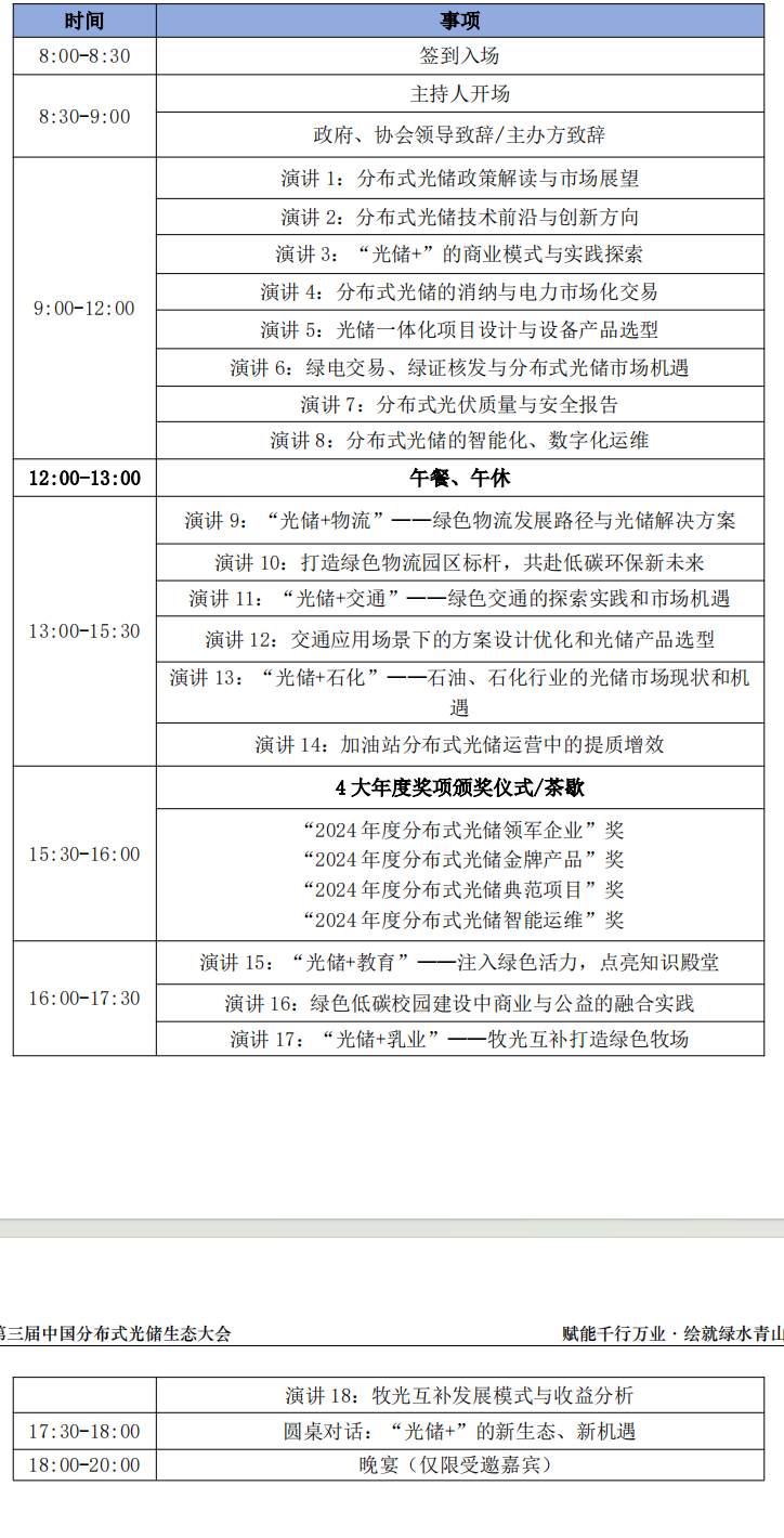 第三届(2024)分布式光储生态大会