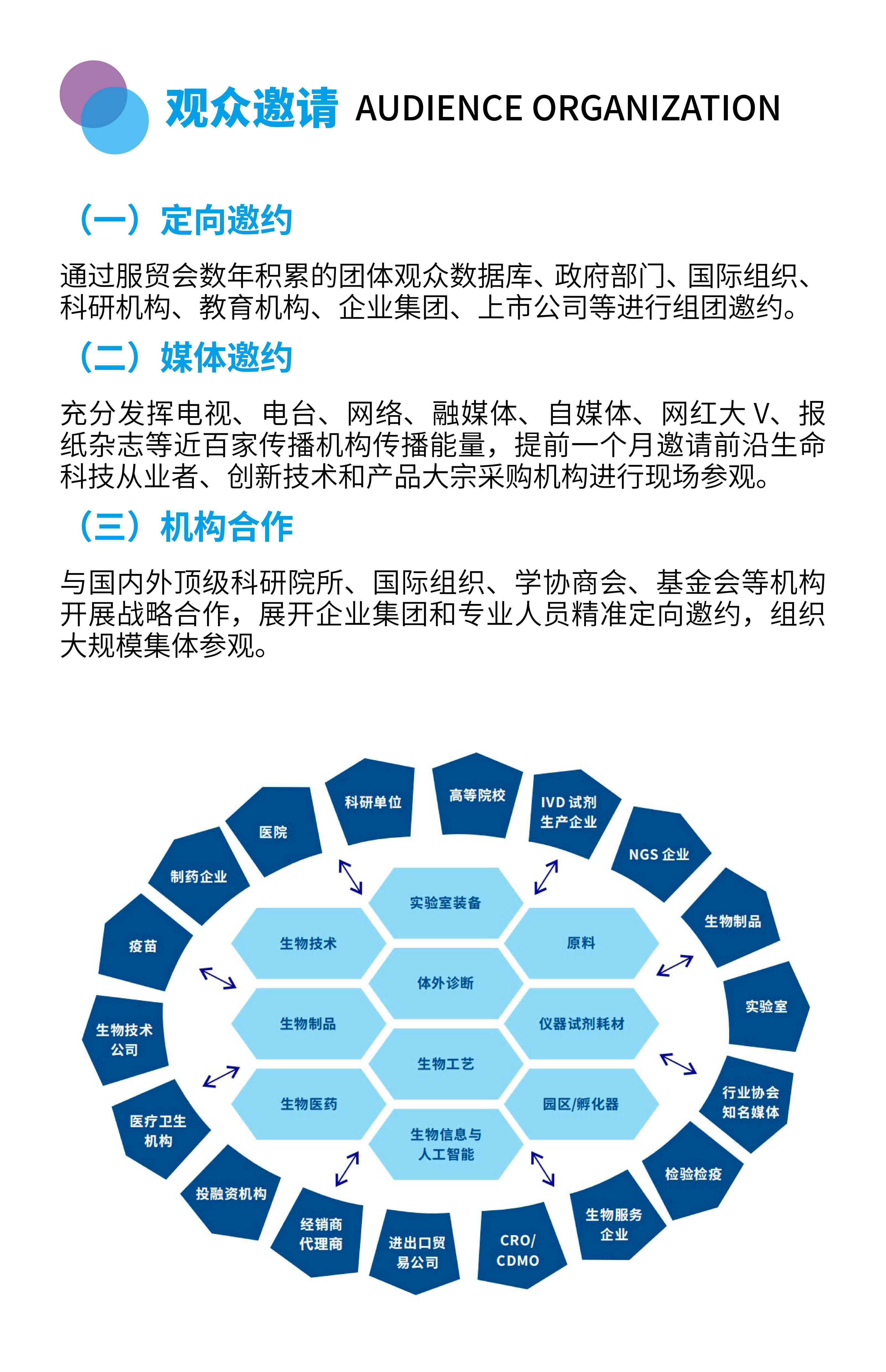 世界前沿生命科技高峰论坛