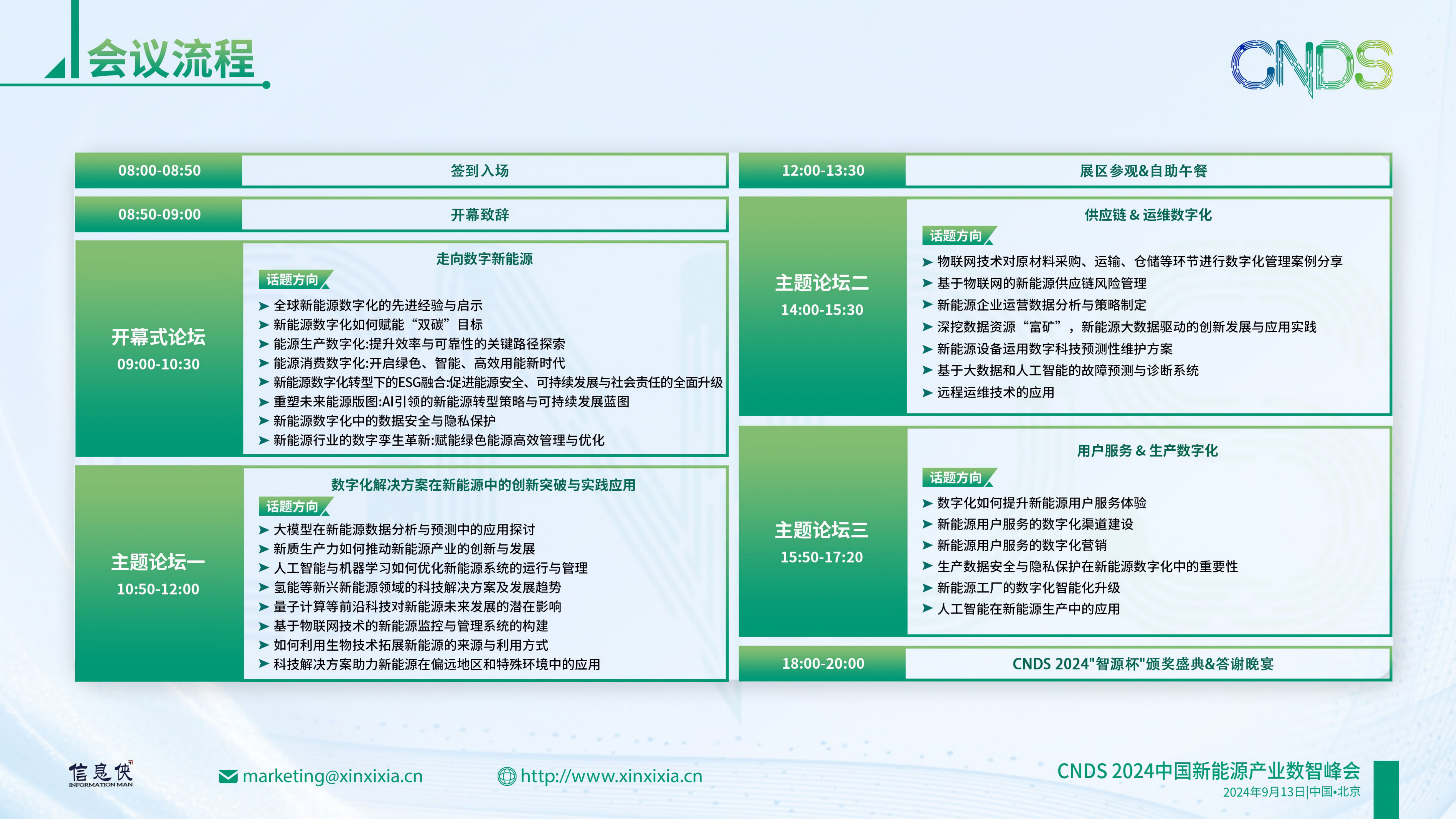 CNDS 2024中国新能源产业数智峰会