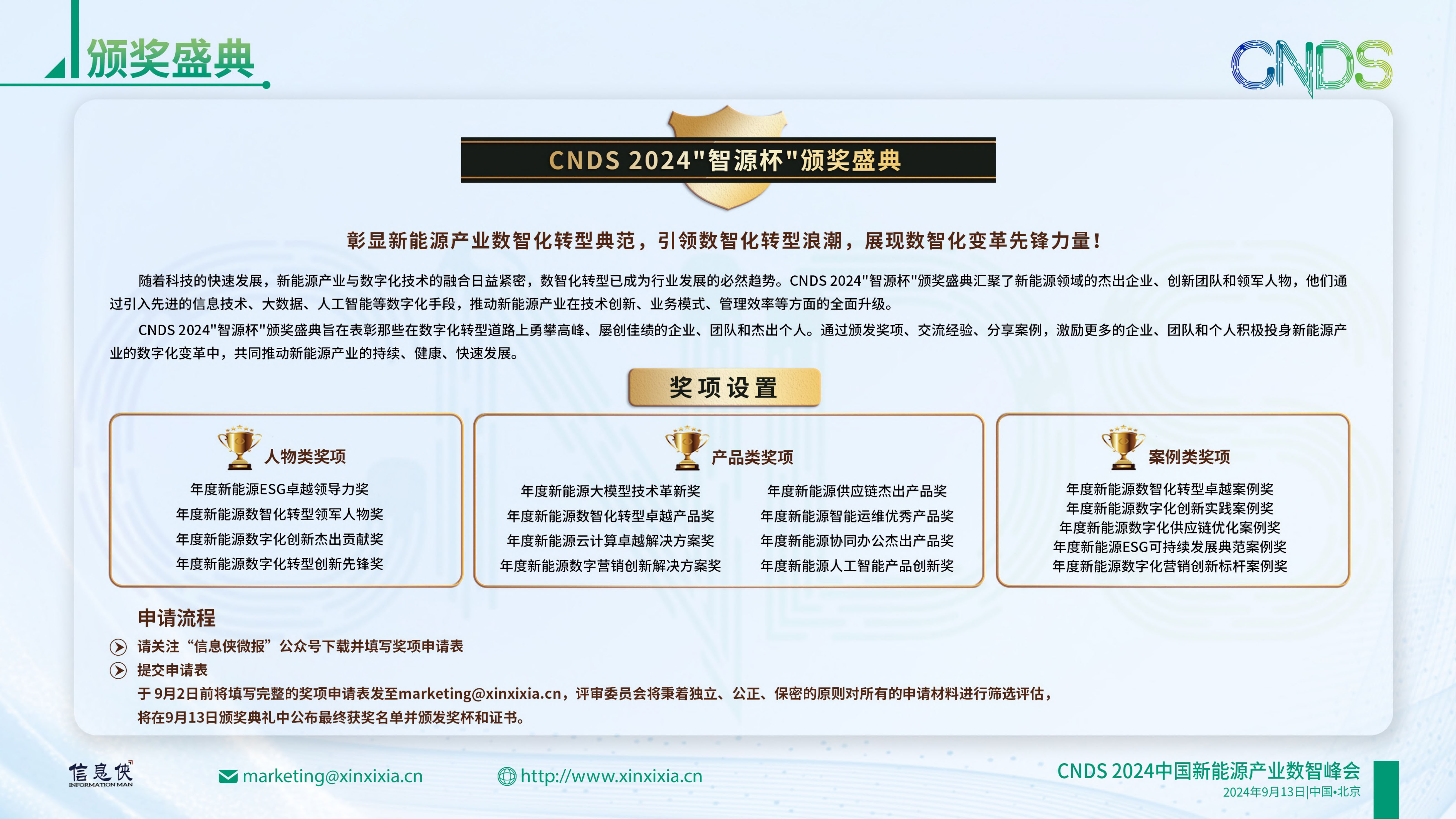 CNDS 2024中国新能源产业数智峰会