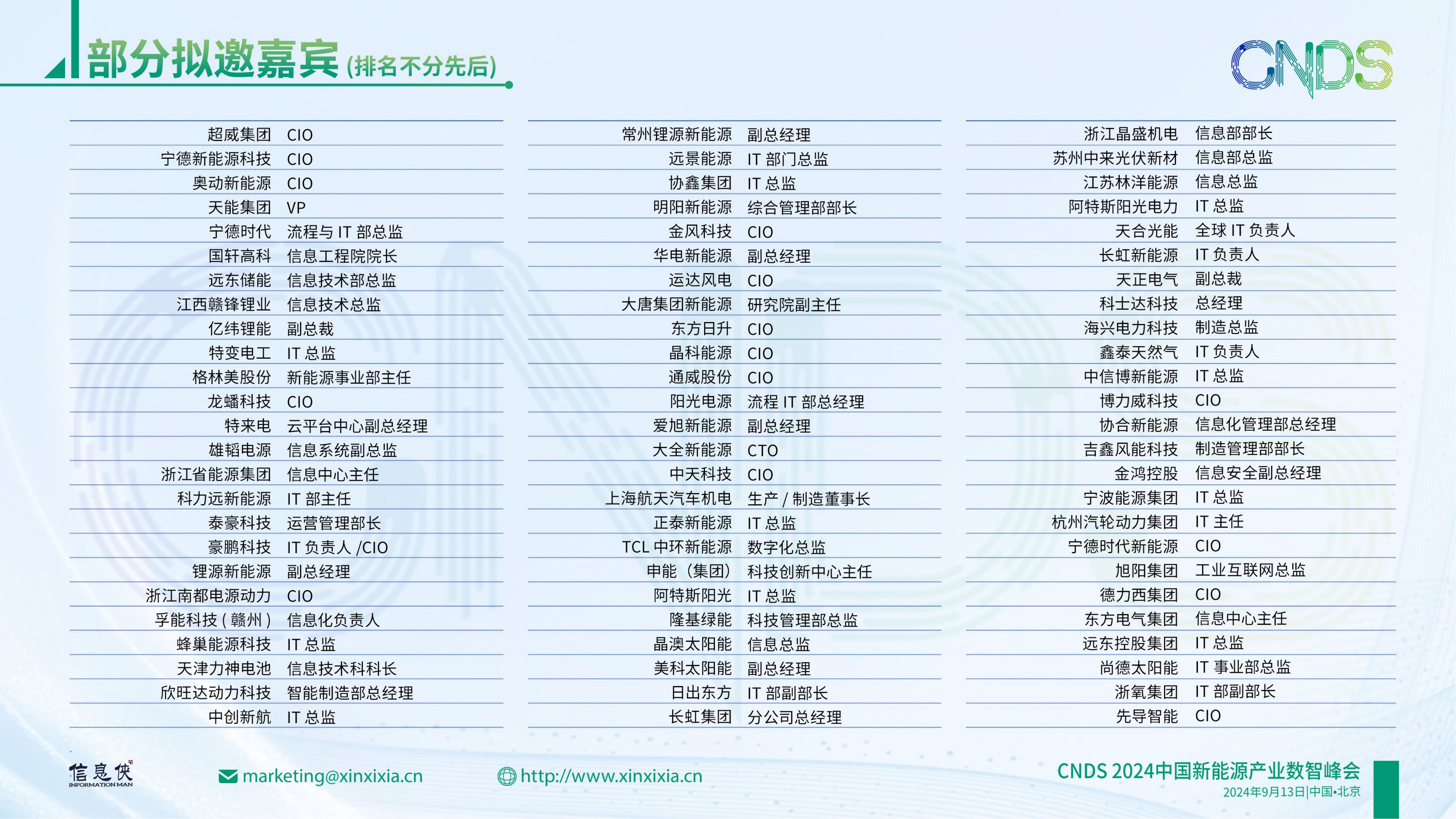 CNDS 2024中国新能源产业数智峰会