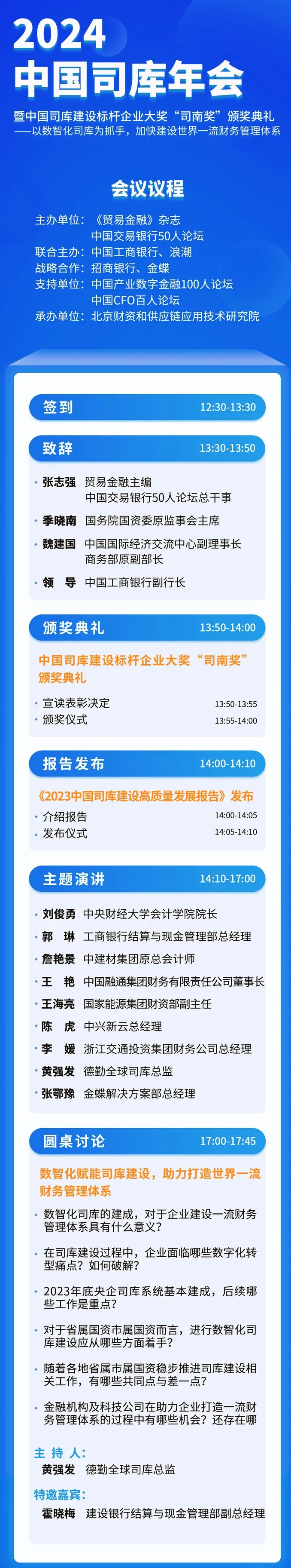 2024中国司库年会