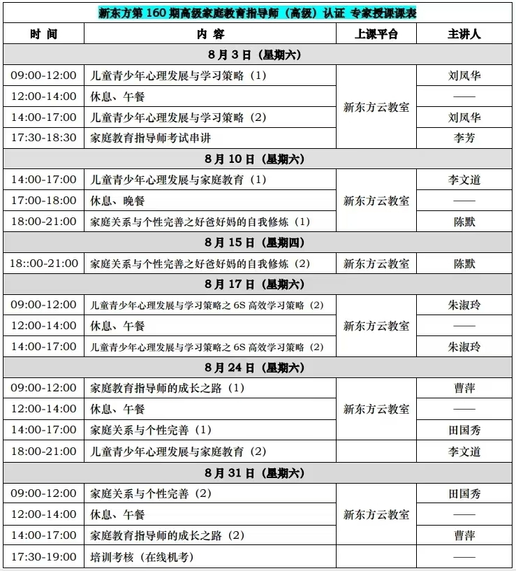 新东方第160期家庭教育指导师高级认证培训