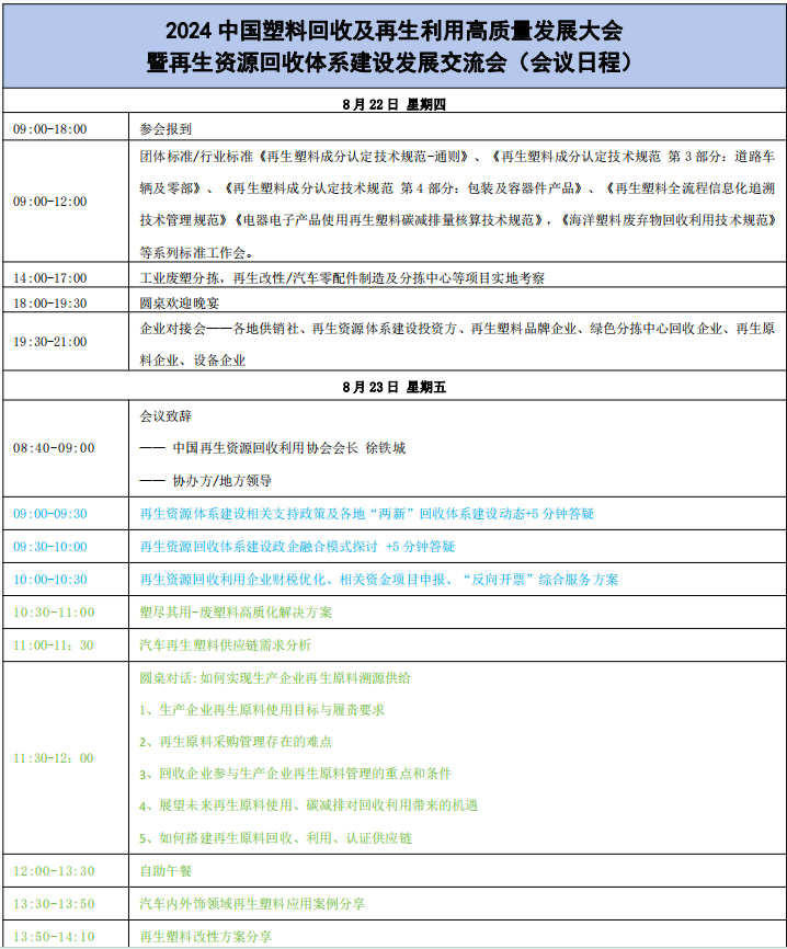 中国塑料回收及再生利用高质量发展大会