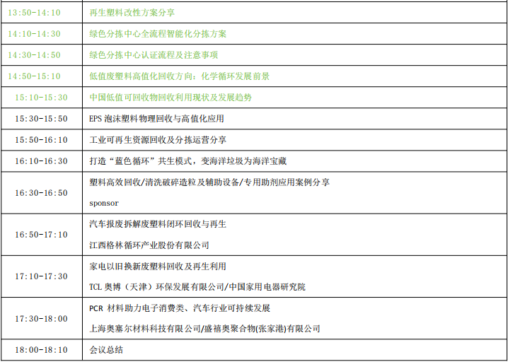 中国塑料回收及再生利用高质量发展大会