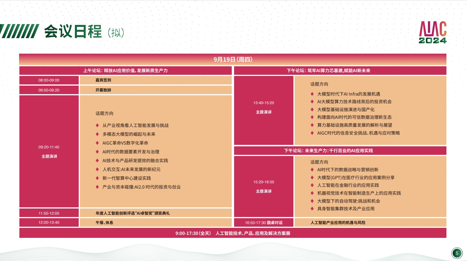 AIAC 2024人工智能应用大会