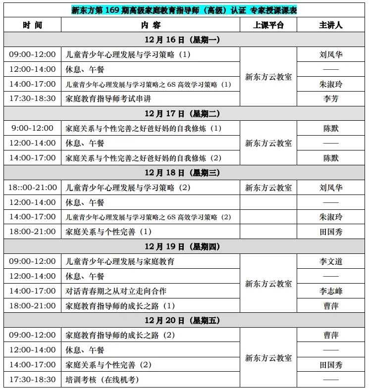 第169期新东方家庭教育指导师高级认证培训