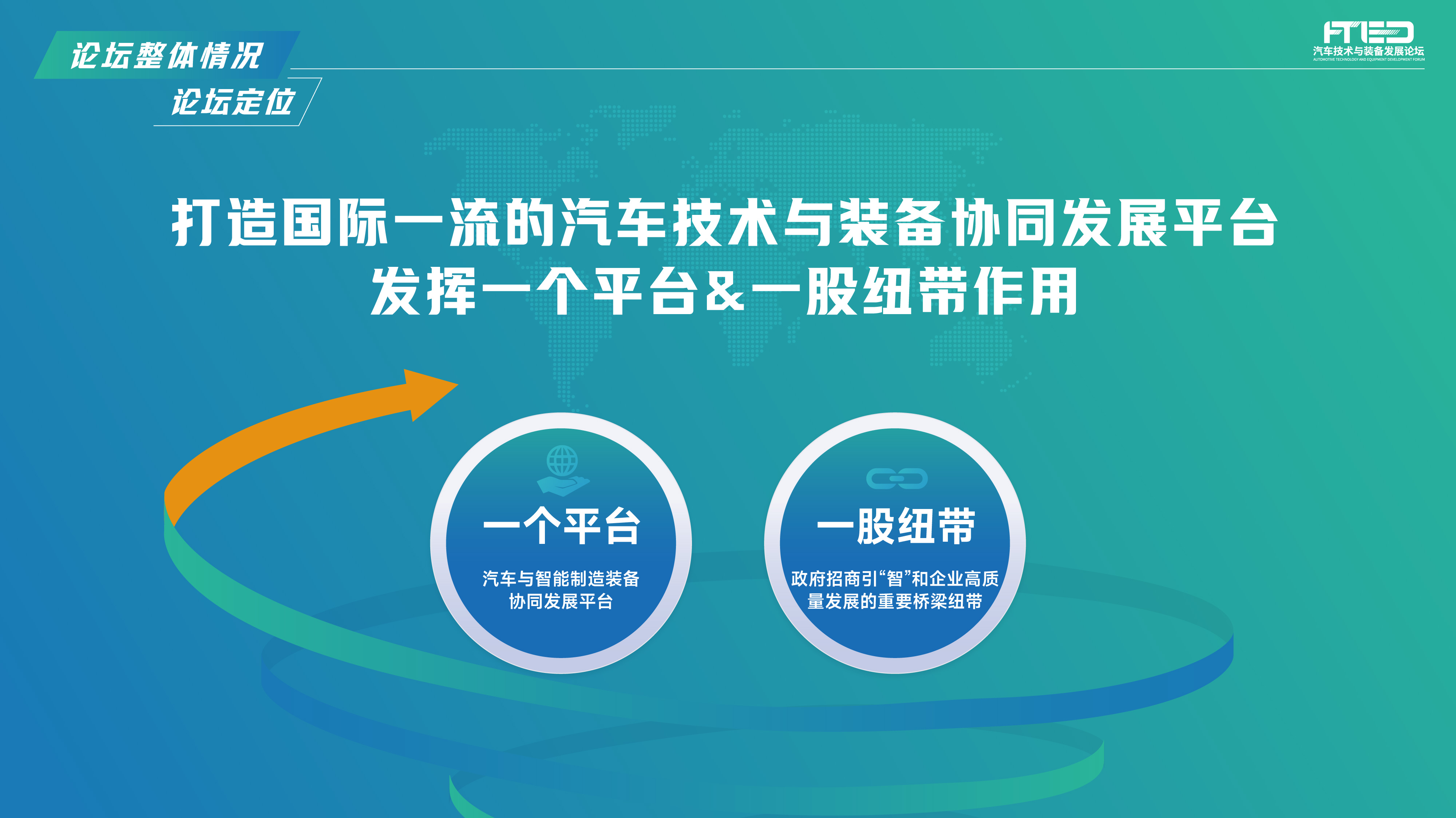 2024汽车技术与装备发展论坛