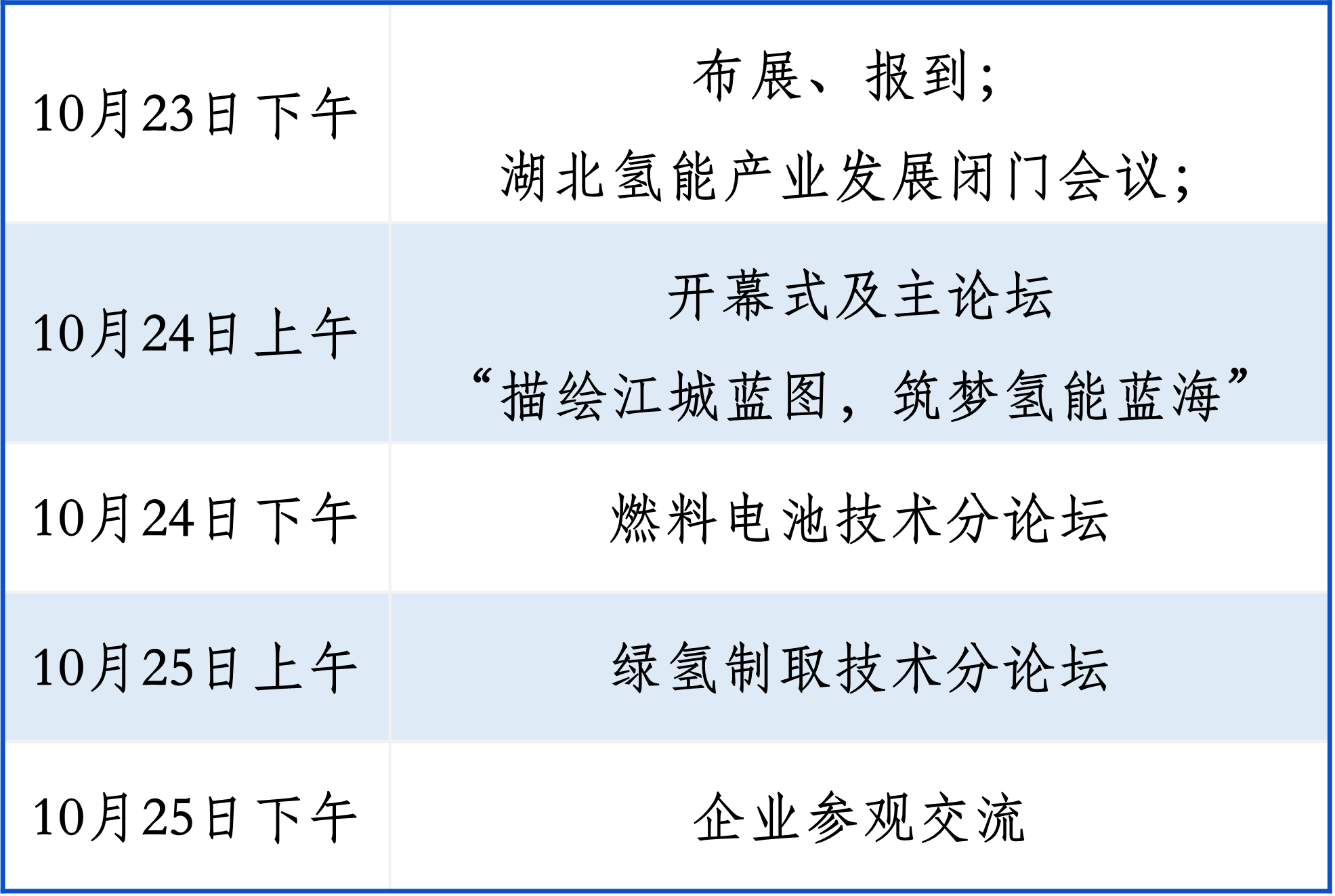 2024长江氢能产业发展大会