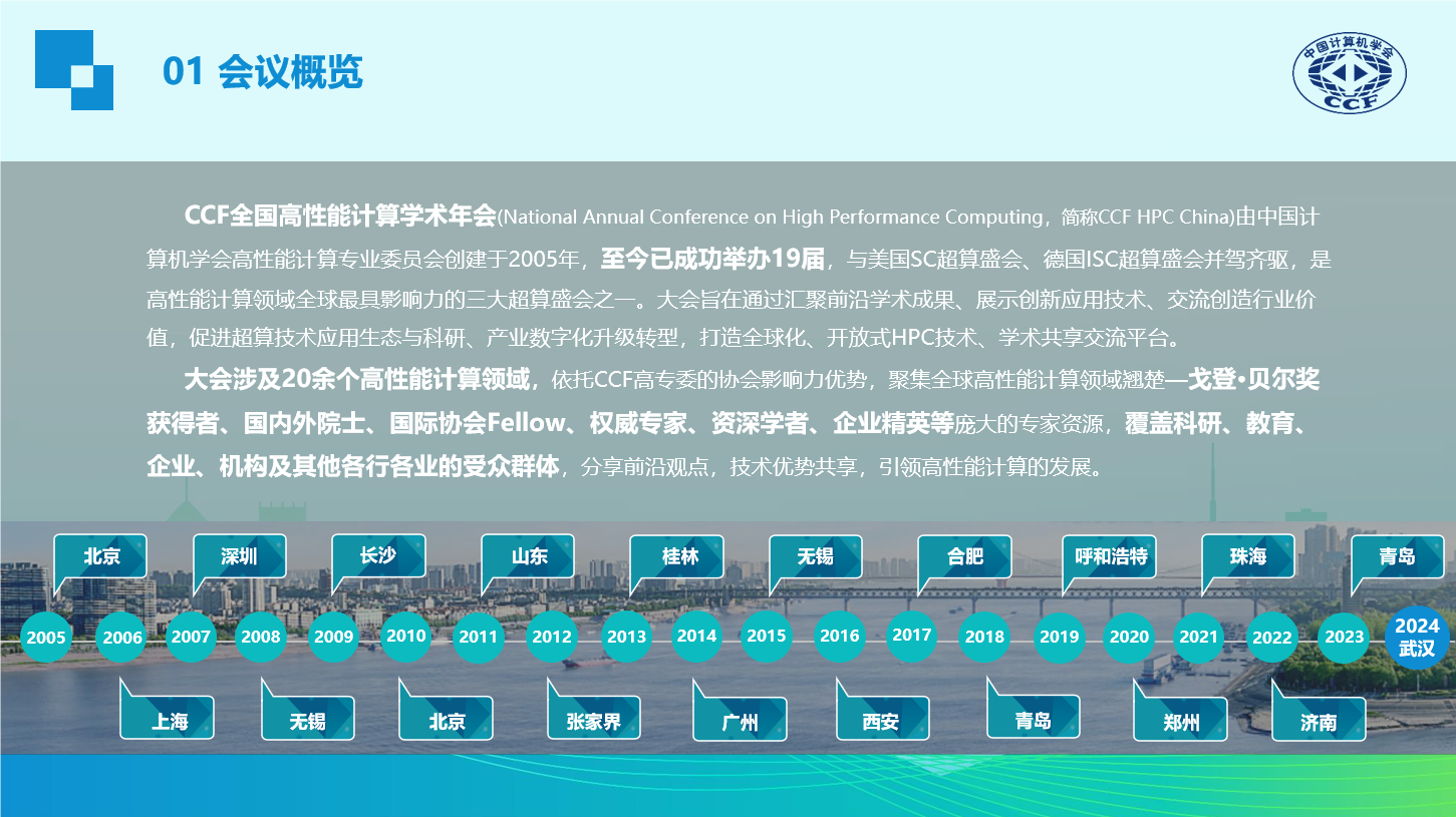 2024CCF全国高性能计算学术年会