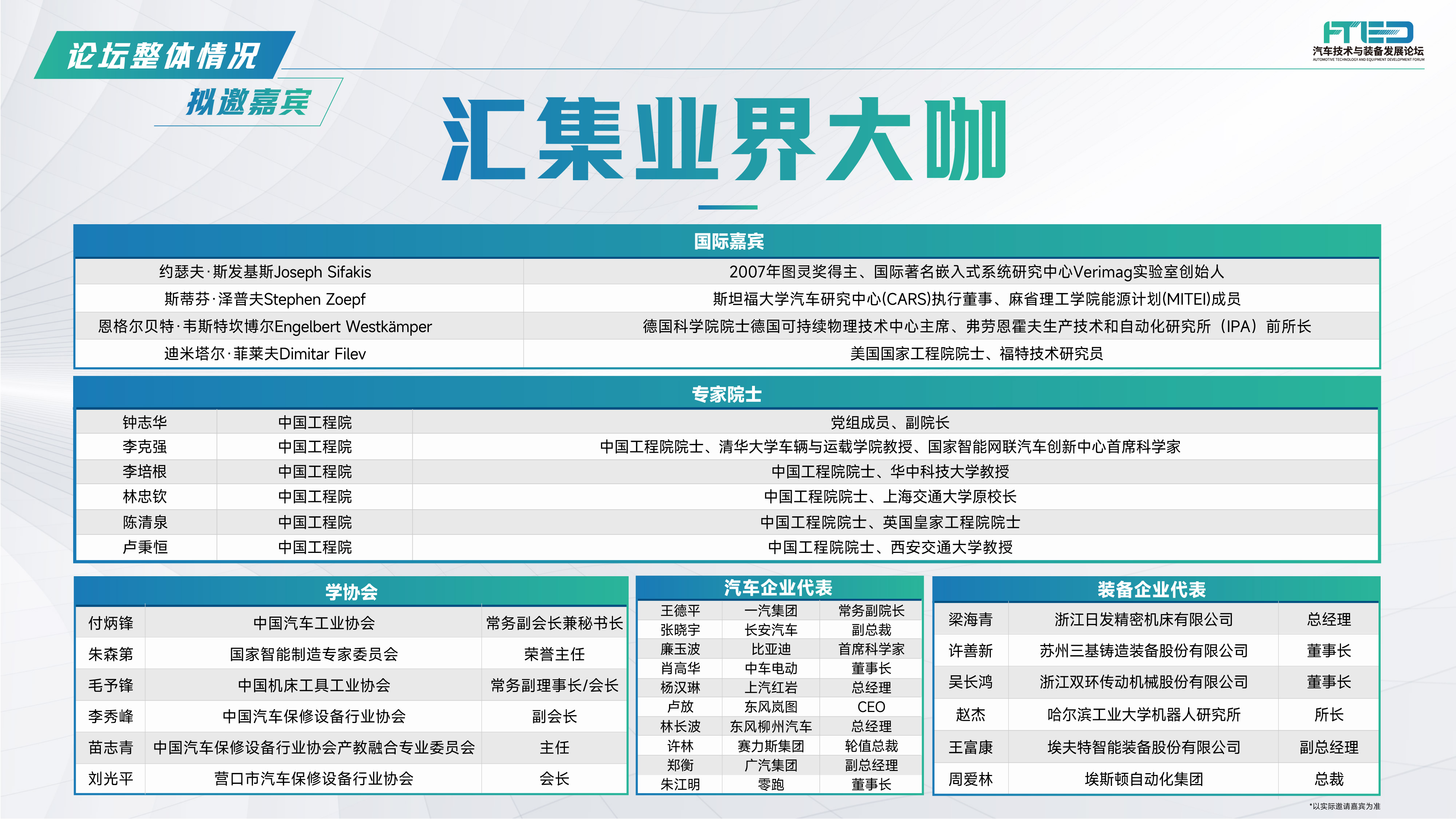 2024汽车技术与装备发展论坛