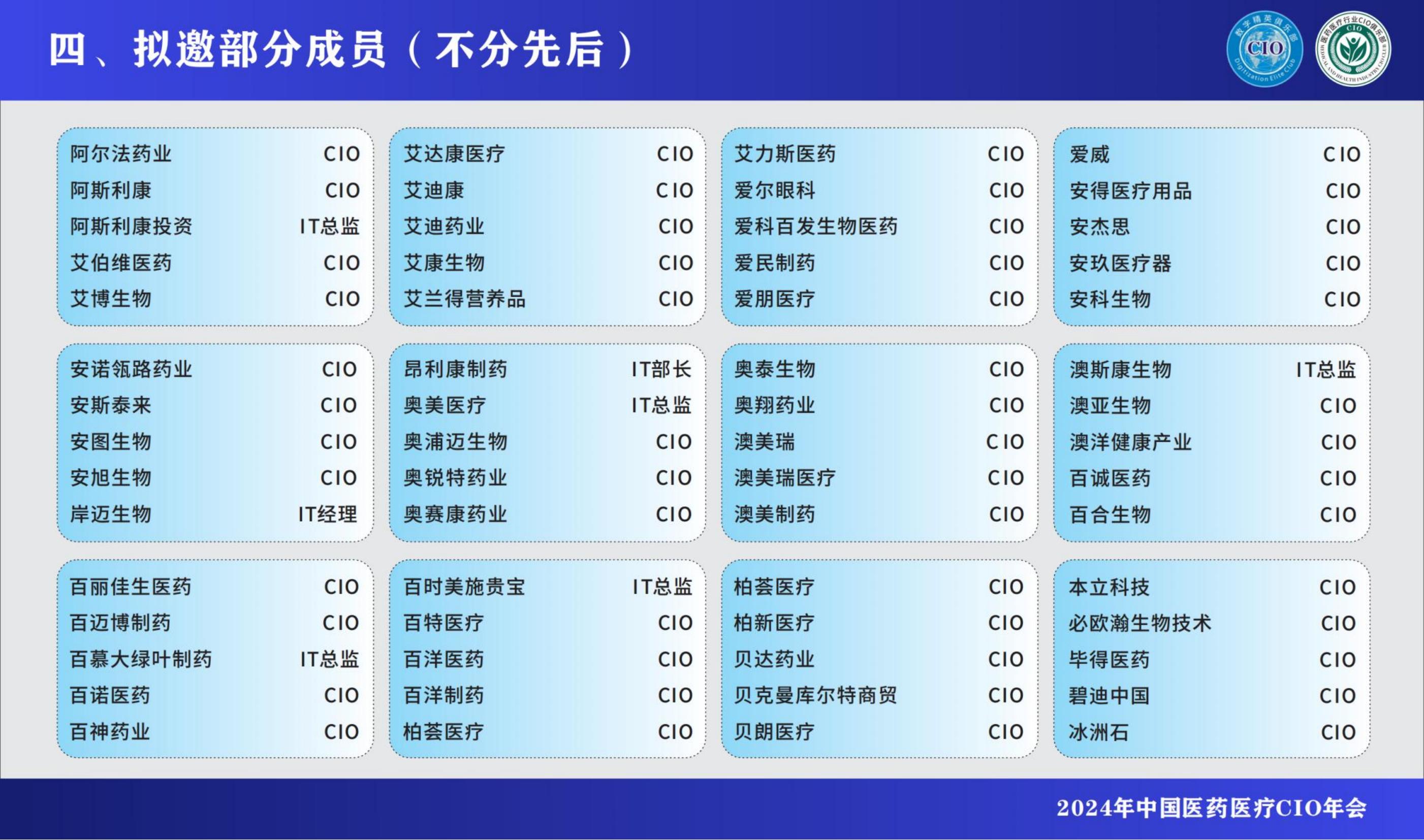 2024中國(guó)醫(yī)藥醫(yī)療CIO年會(huì)