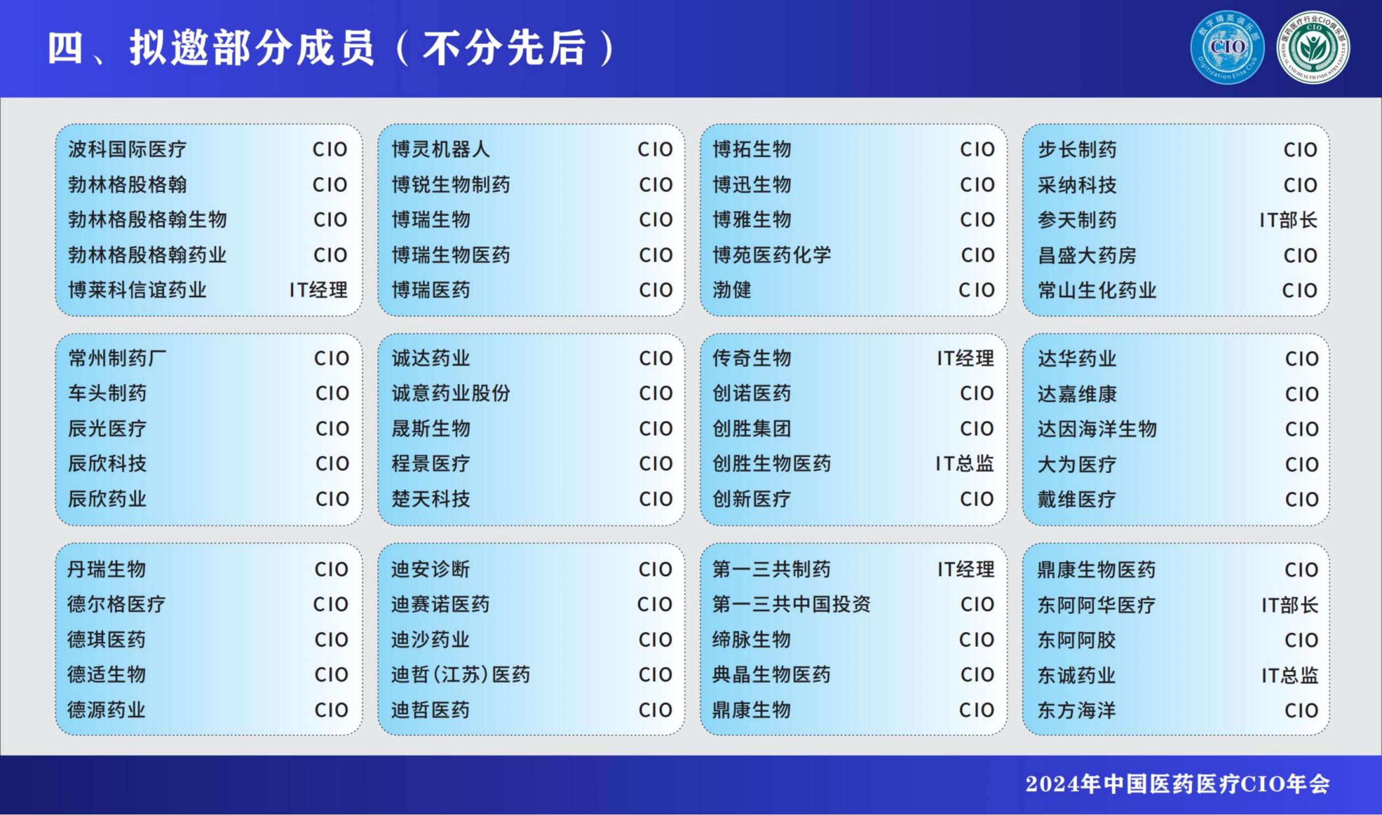 2024中國(guó)醫(yī)藥醫(yī)療CIO年會(huì)