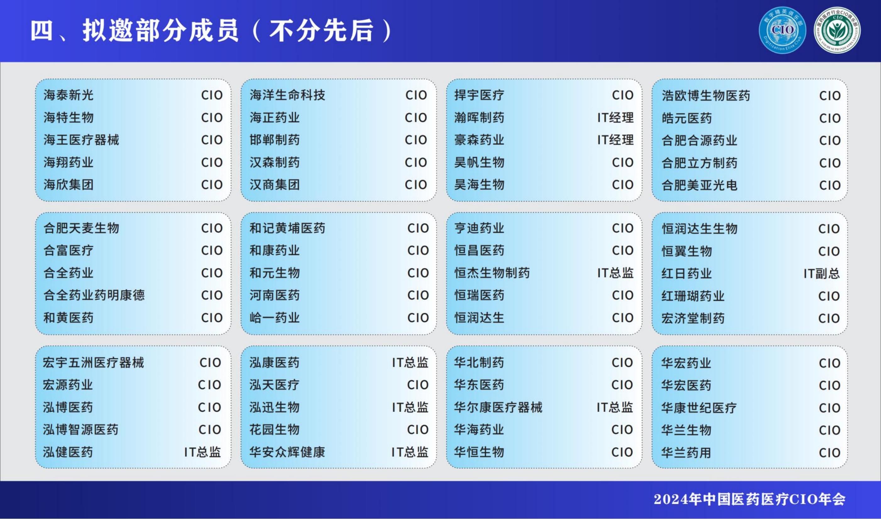 2024中国医药医疗CIO年会