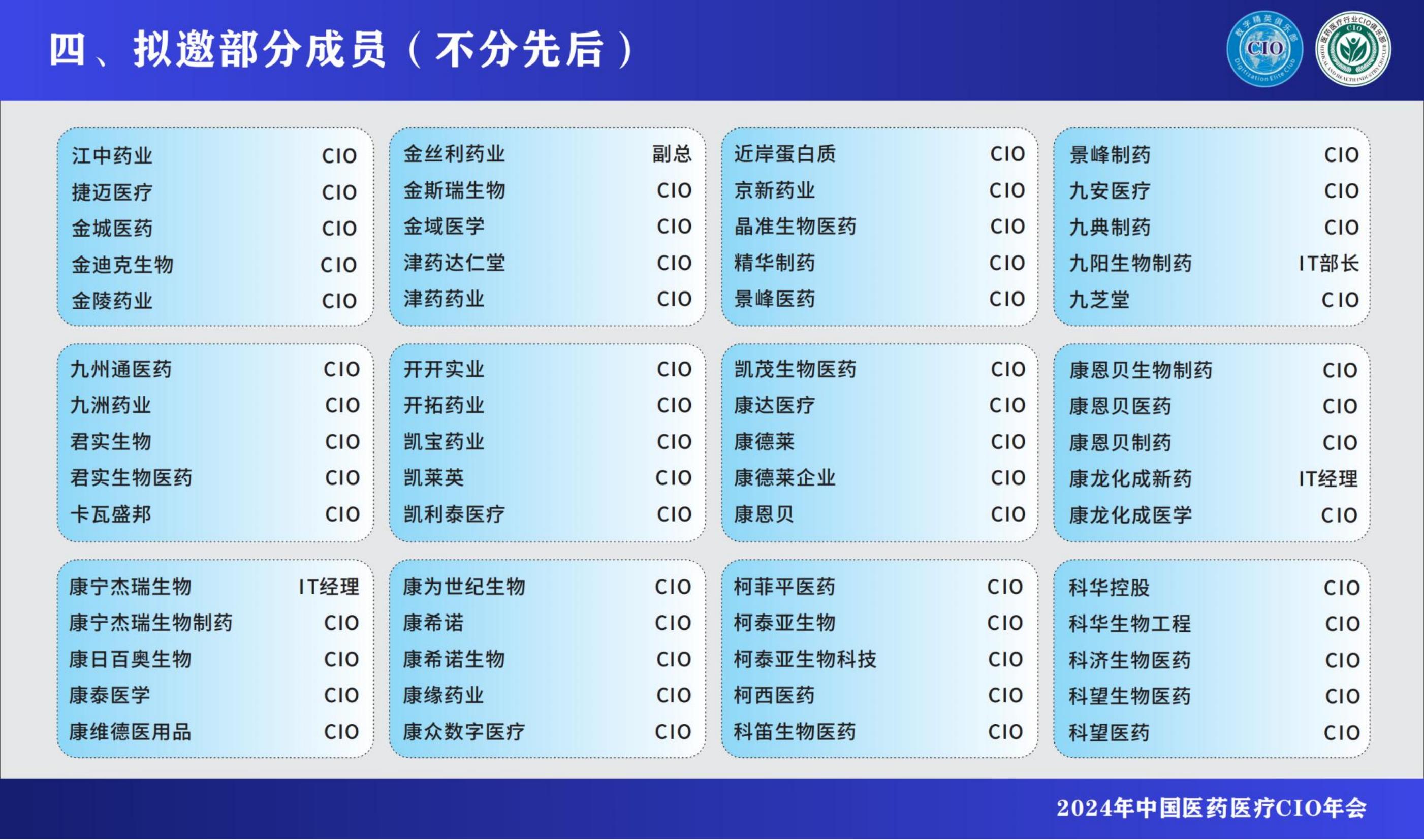 2024中国医药医疗CIO年会