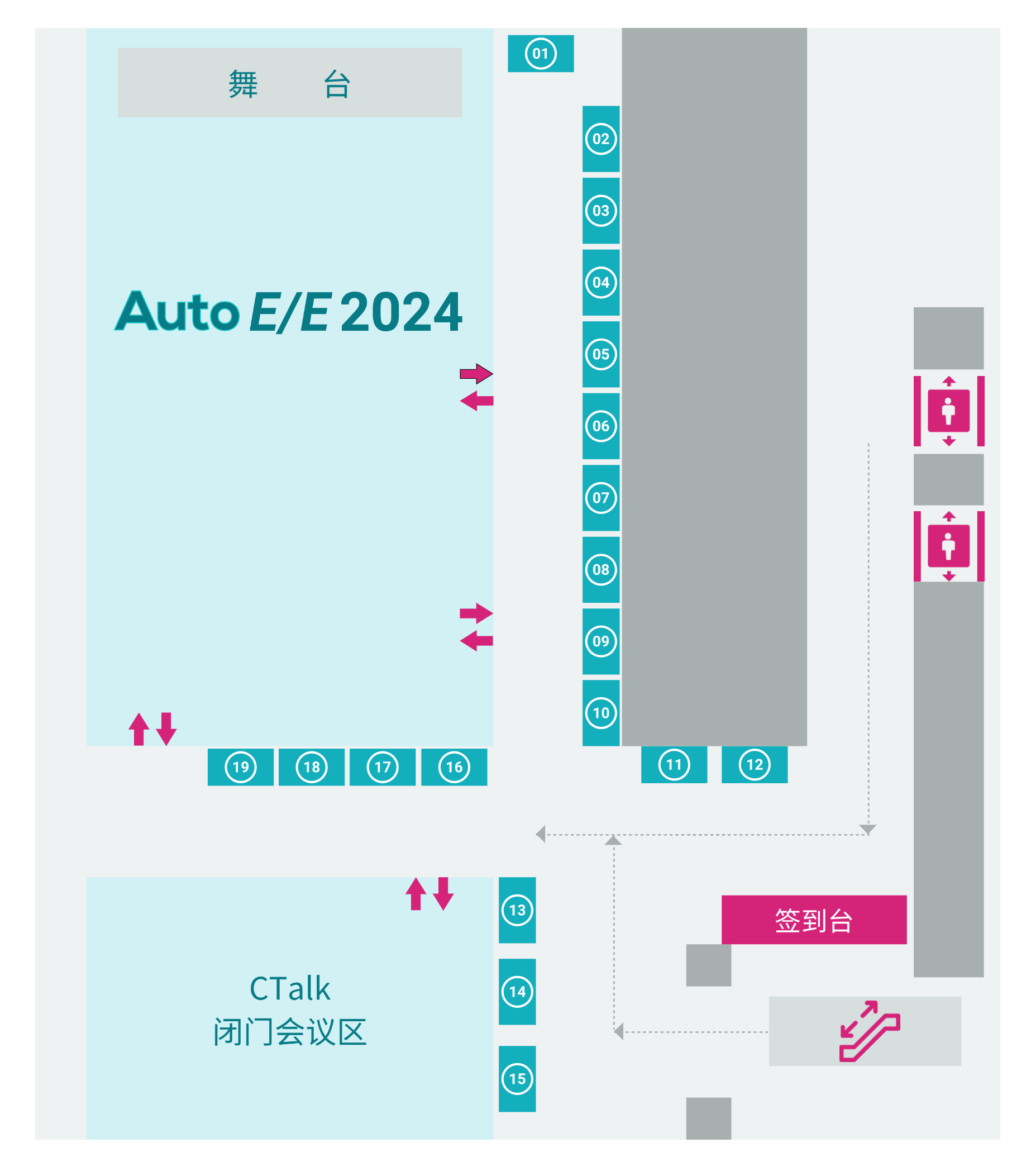 AutoE/E 2024智能汽车电子电气架构创新大会