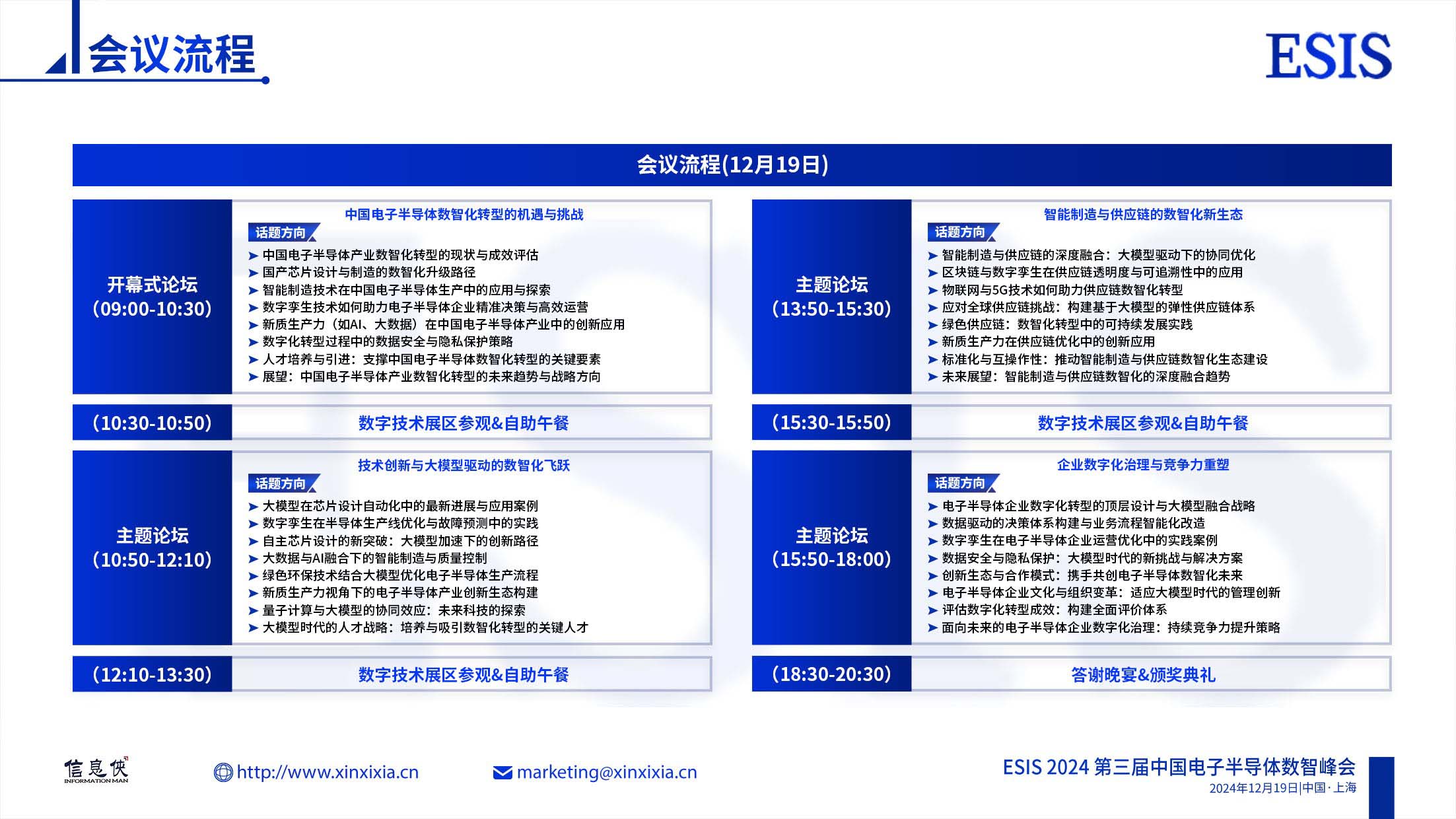 ESIS 2024第三届中国电子半导体数智峰会