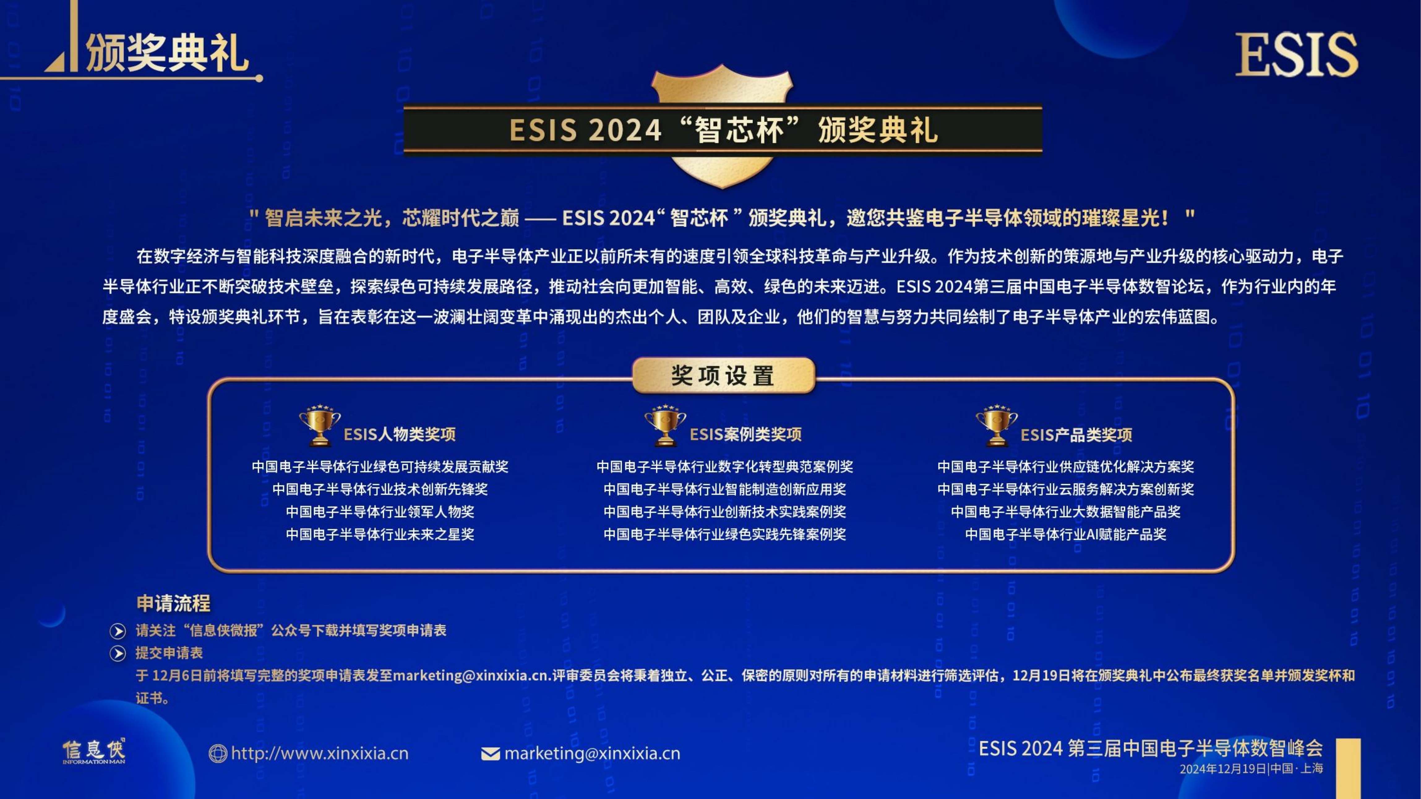 ESIS 2024第三屆中國電子半導(dǎo)體數(shù)智峰會(huì)