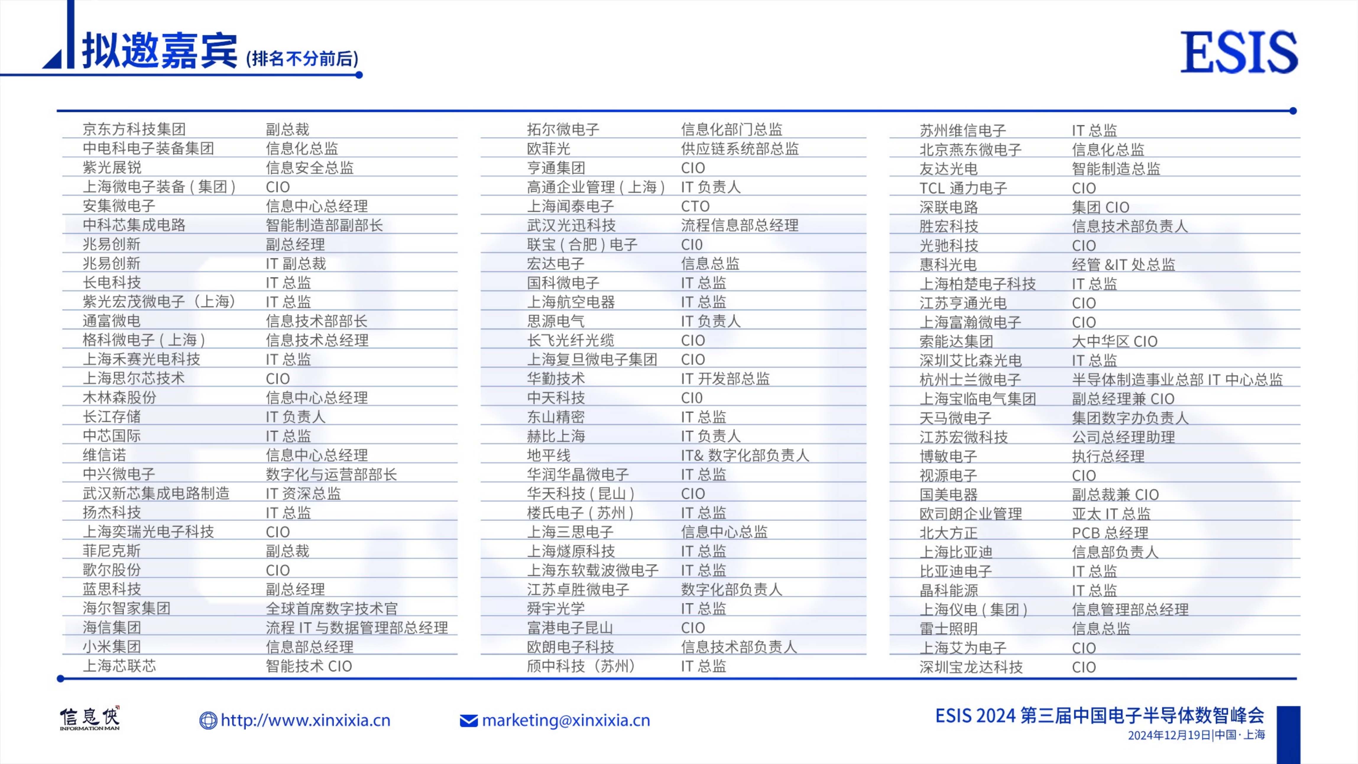 ESIS 2024第三屆中國電子半導(dǎo)體數(shù)智峰會(huì)