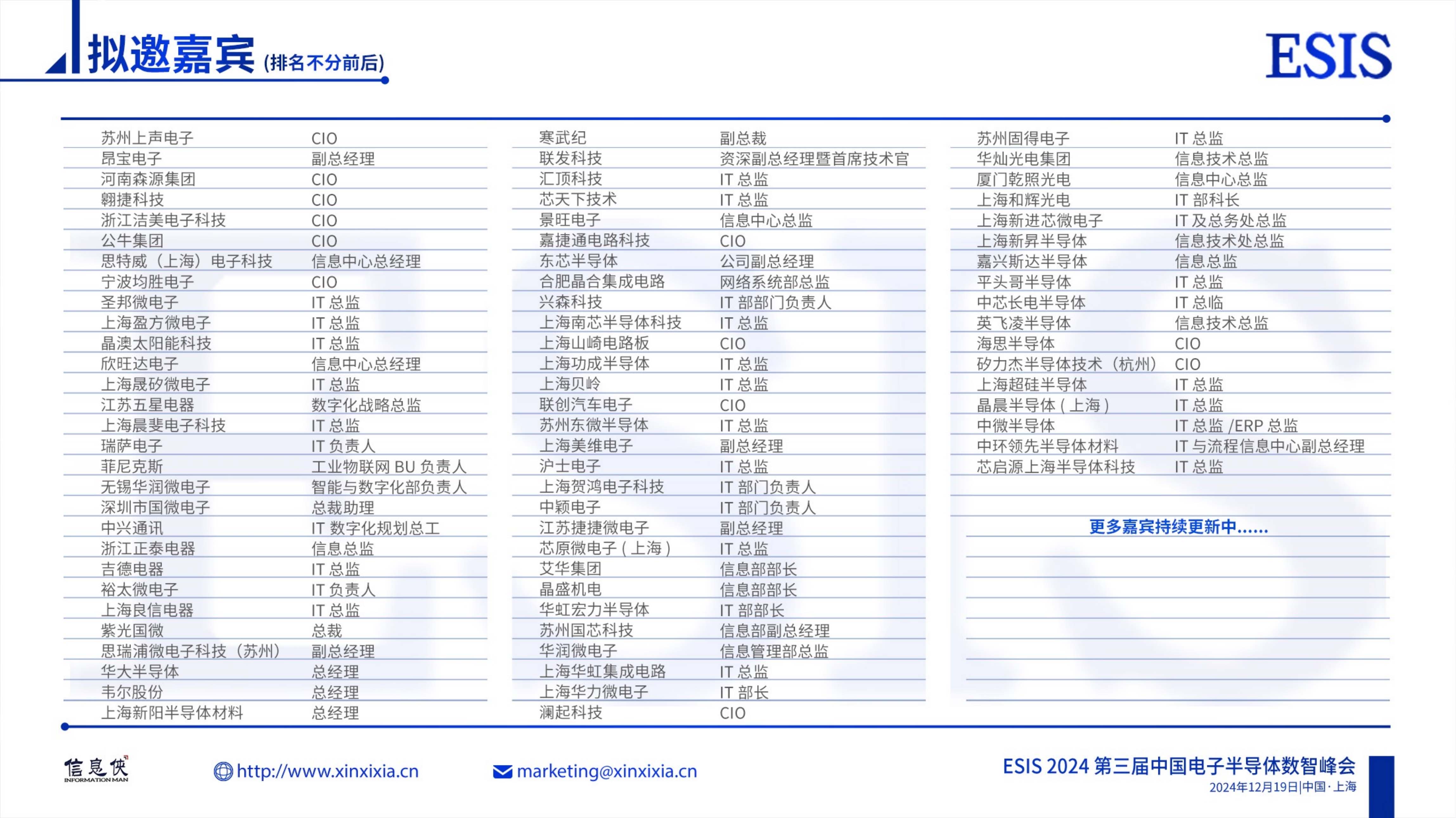 ESIS 2024第三届中国电子半导体数智峰会