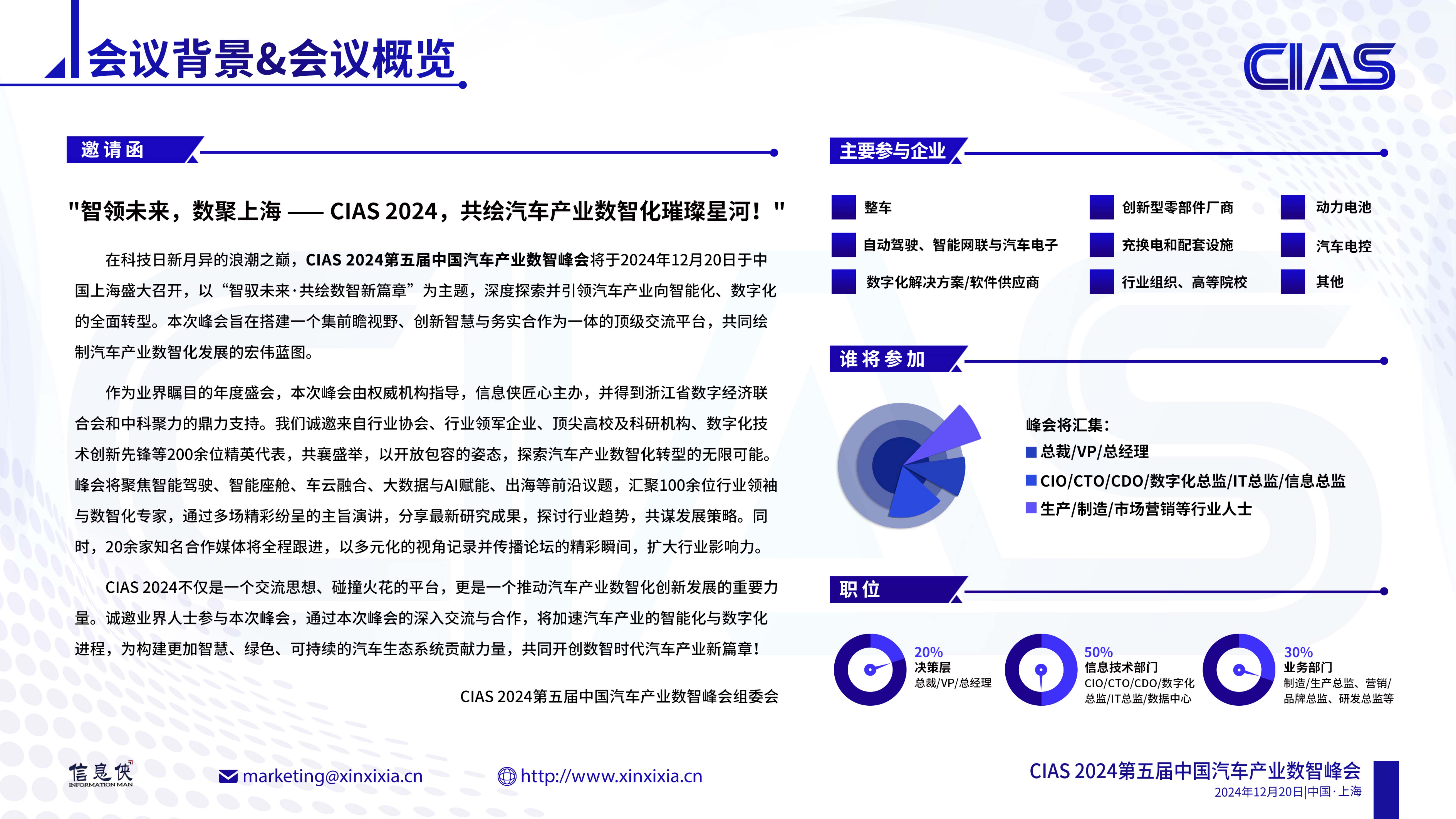 CIAS 2024第五屆中國汽車產(chǎn)業(yè)數(shù)智峰會