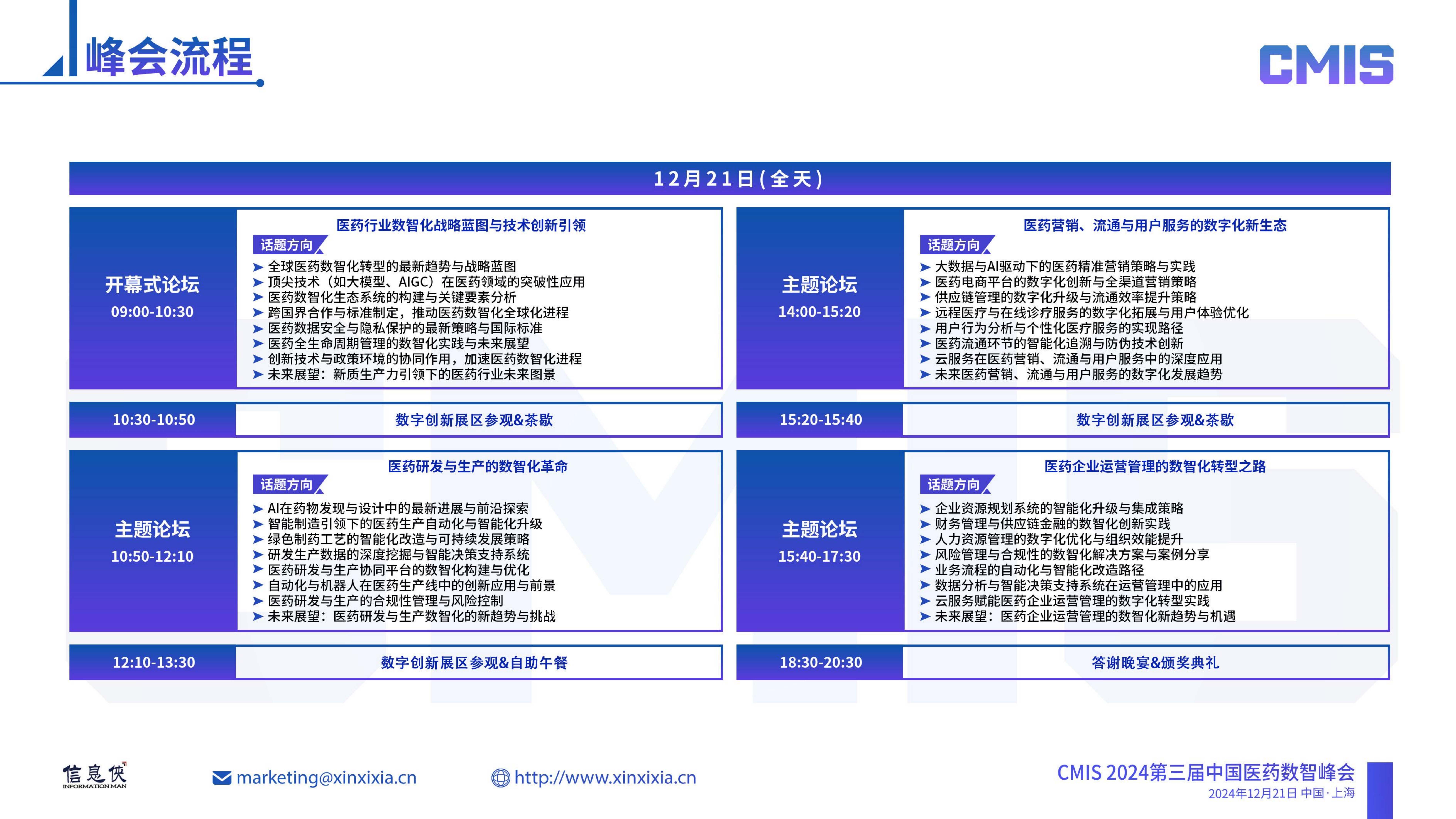 CMIS 2024第三屆中國(guó)醫(yī)藥數(shù)智峰會(huì)