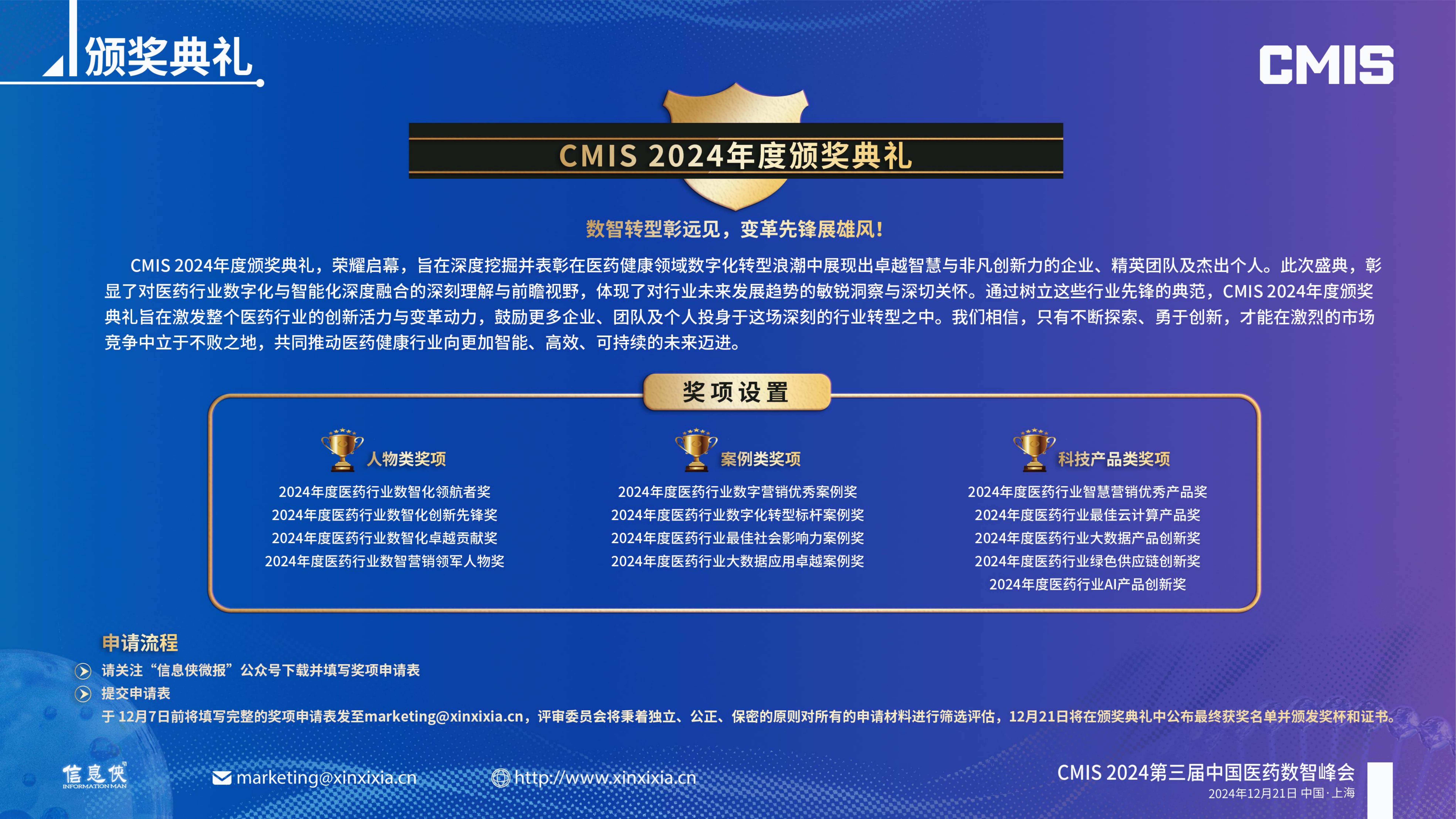 CMIS 2024第三届中国医药数智峰会