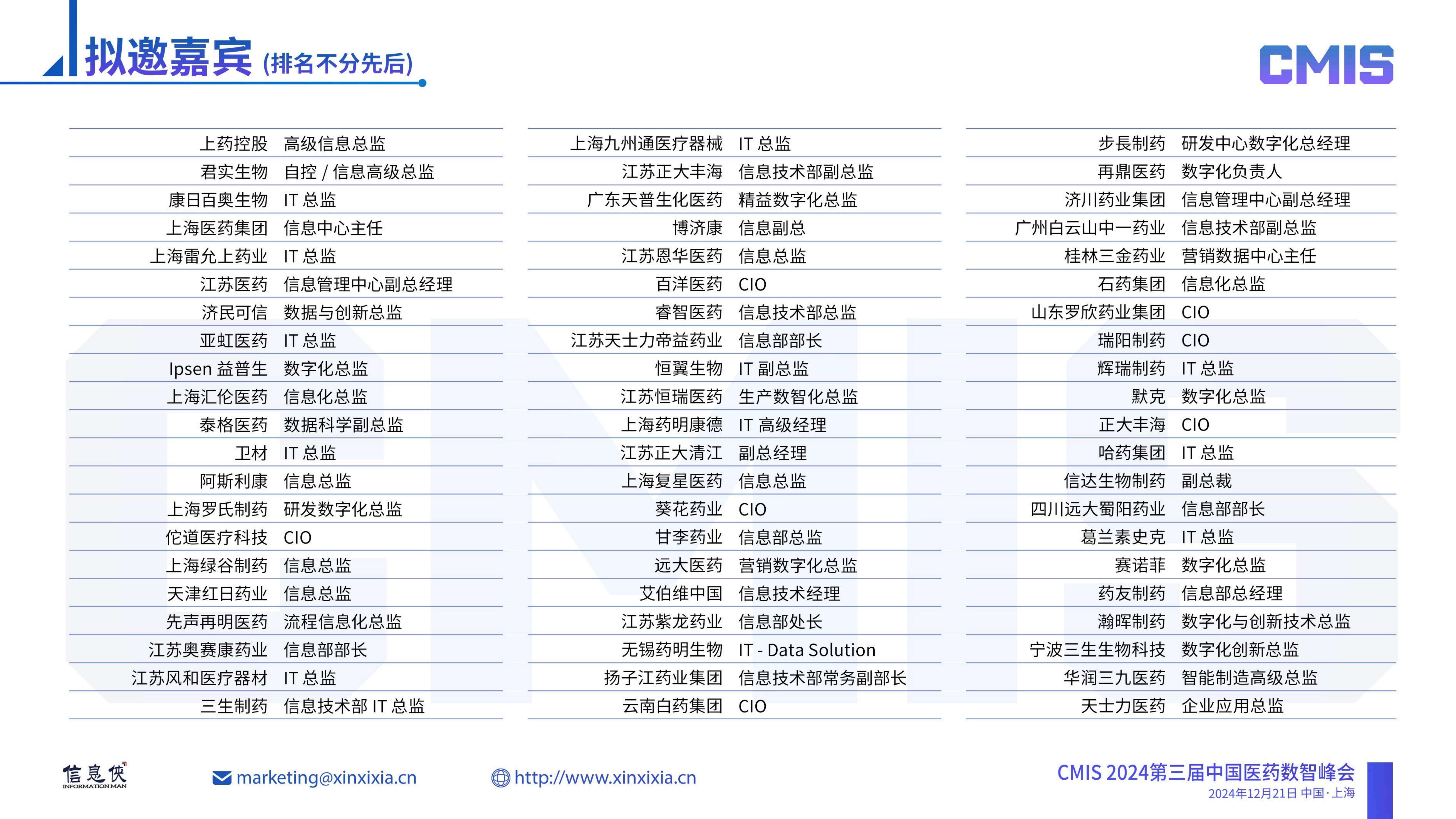 CMIS 2024第三届中国医药数智峰会