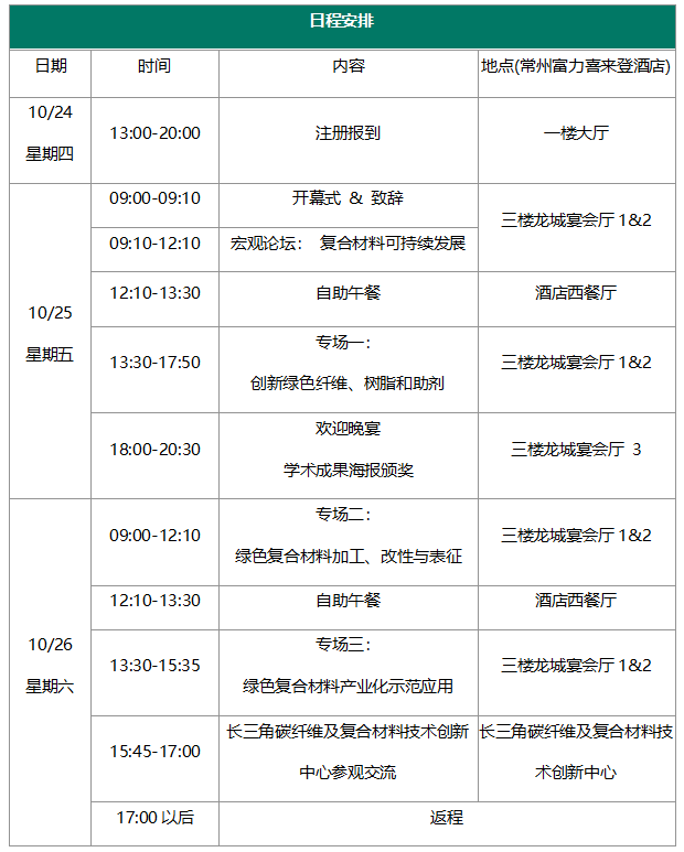 第三屆綠色復(fù)合材料論壇