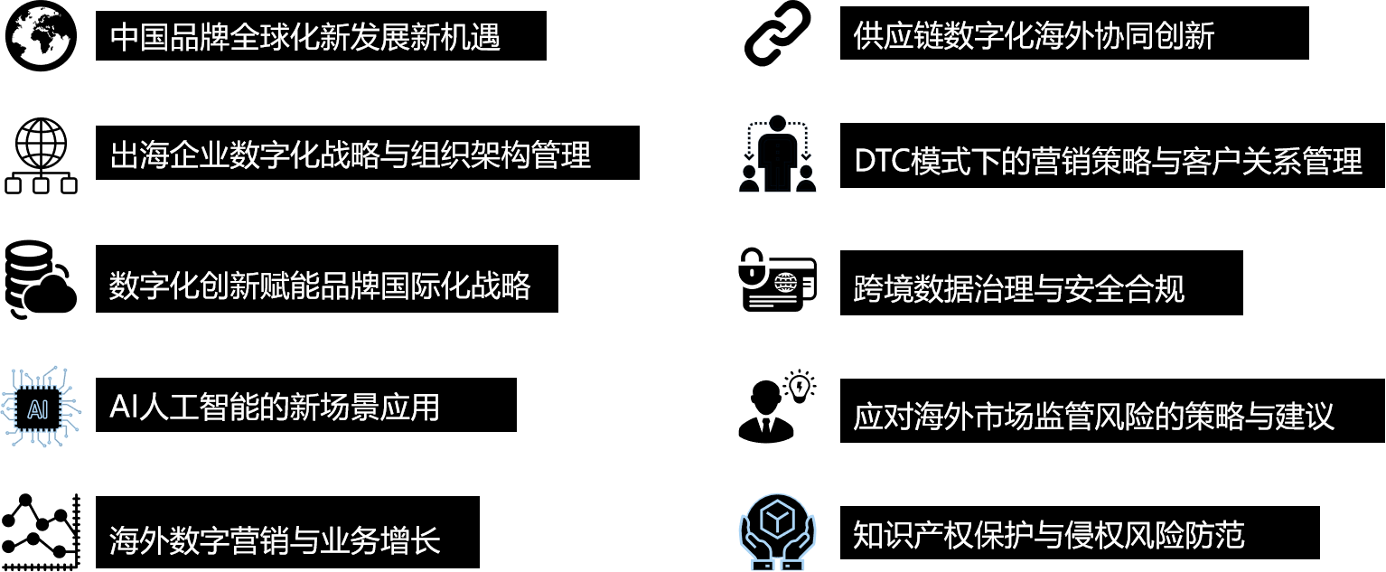 2024中国消费品牌出海数字化创新峰会