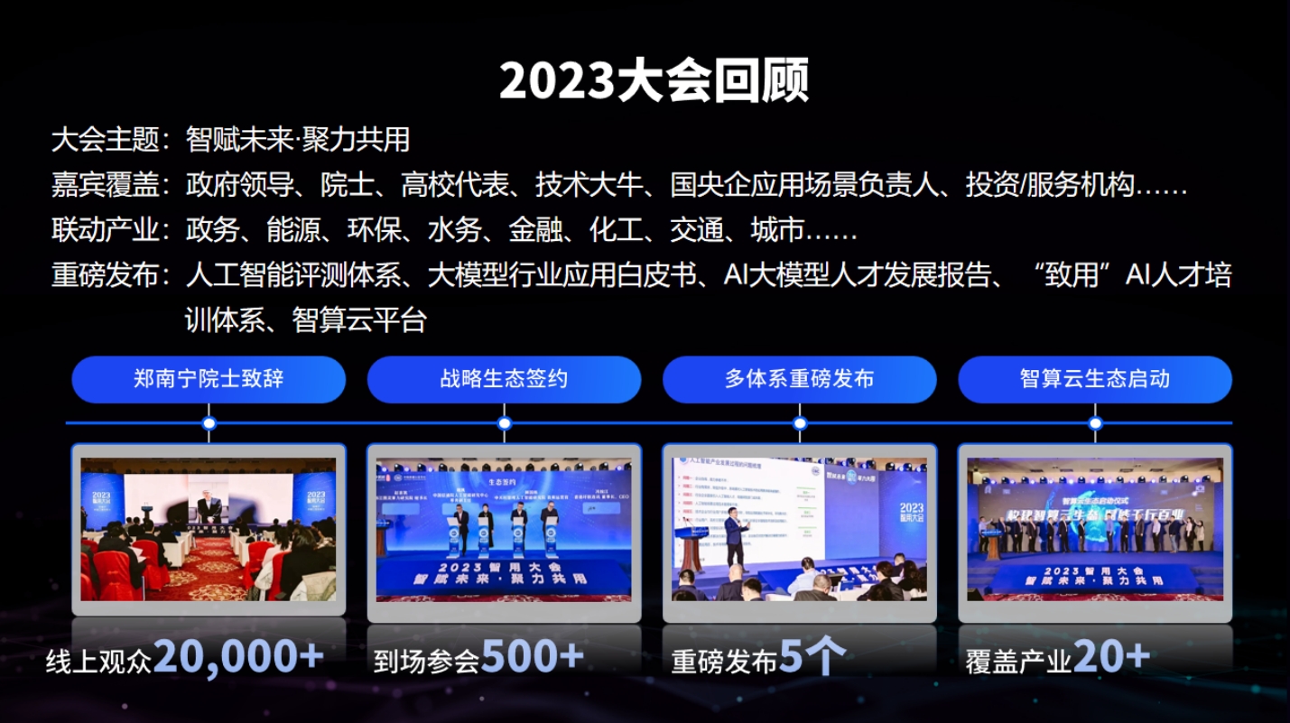 2024中国人工智能应用大会