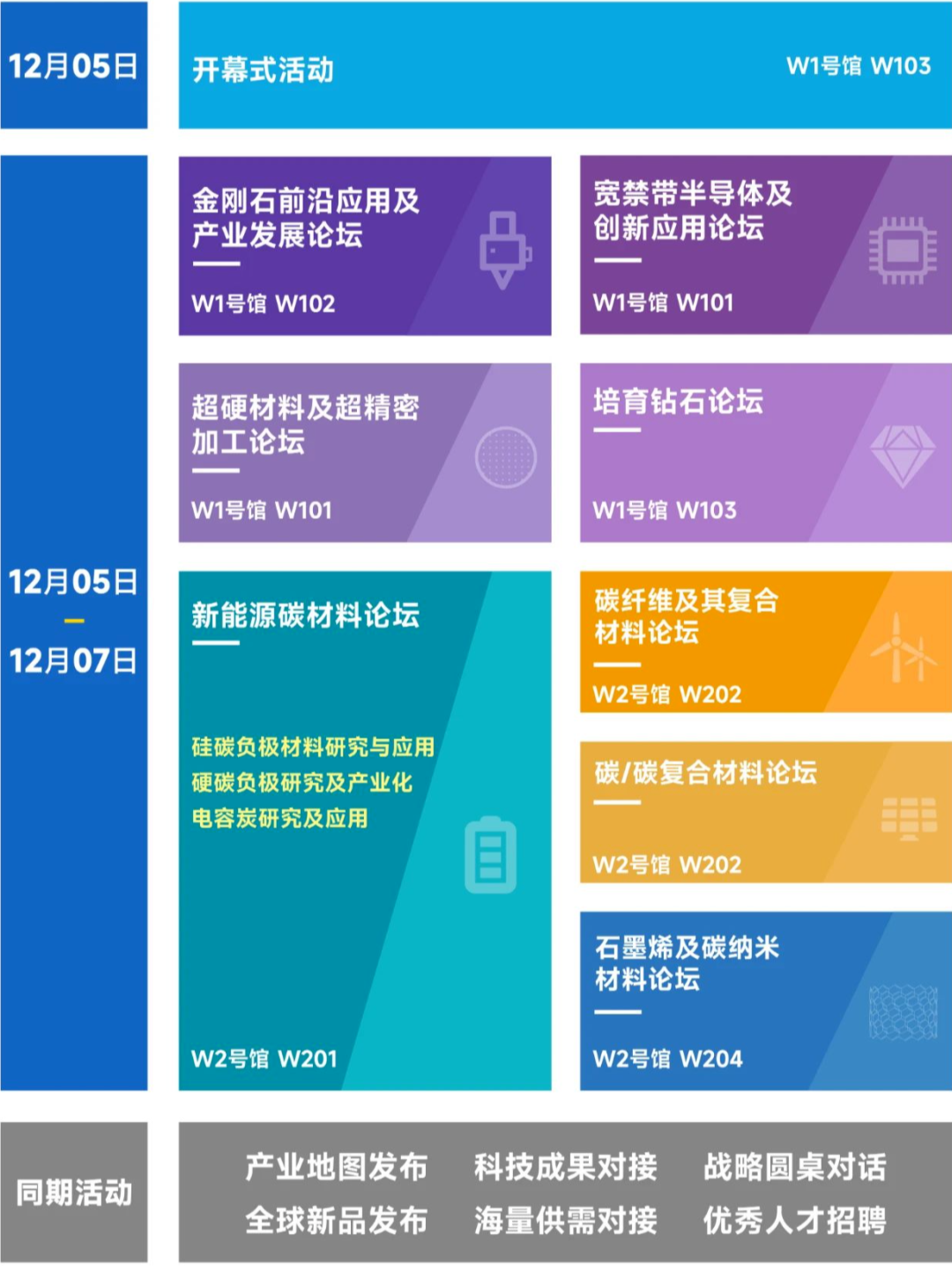 Carbontech2024 第八届国际碳材料大会暨产业展览会